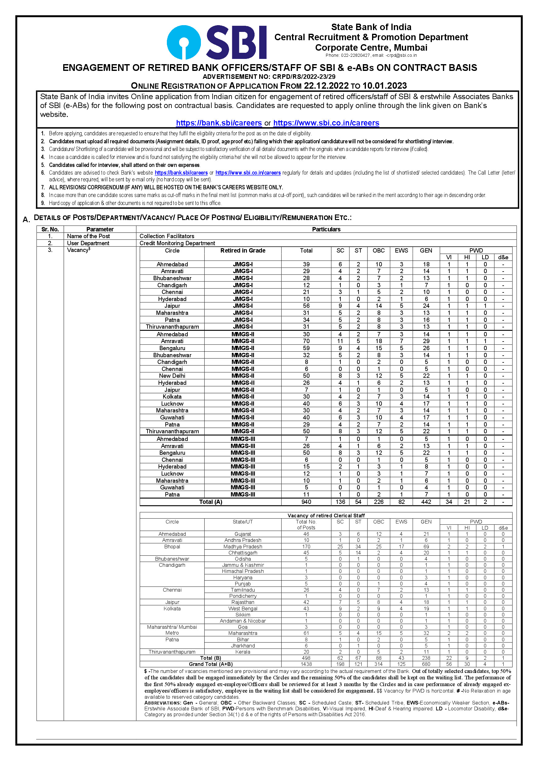 SBI RETIRED STAFF RECRUITMENT 2022 23 NOTIFICATION PDF