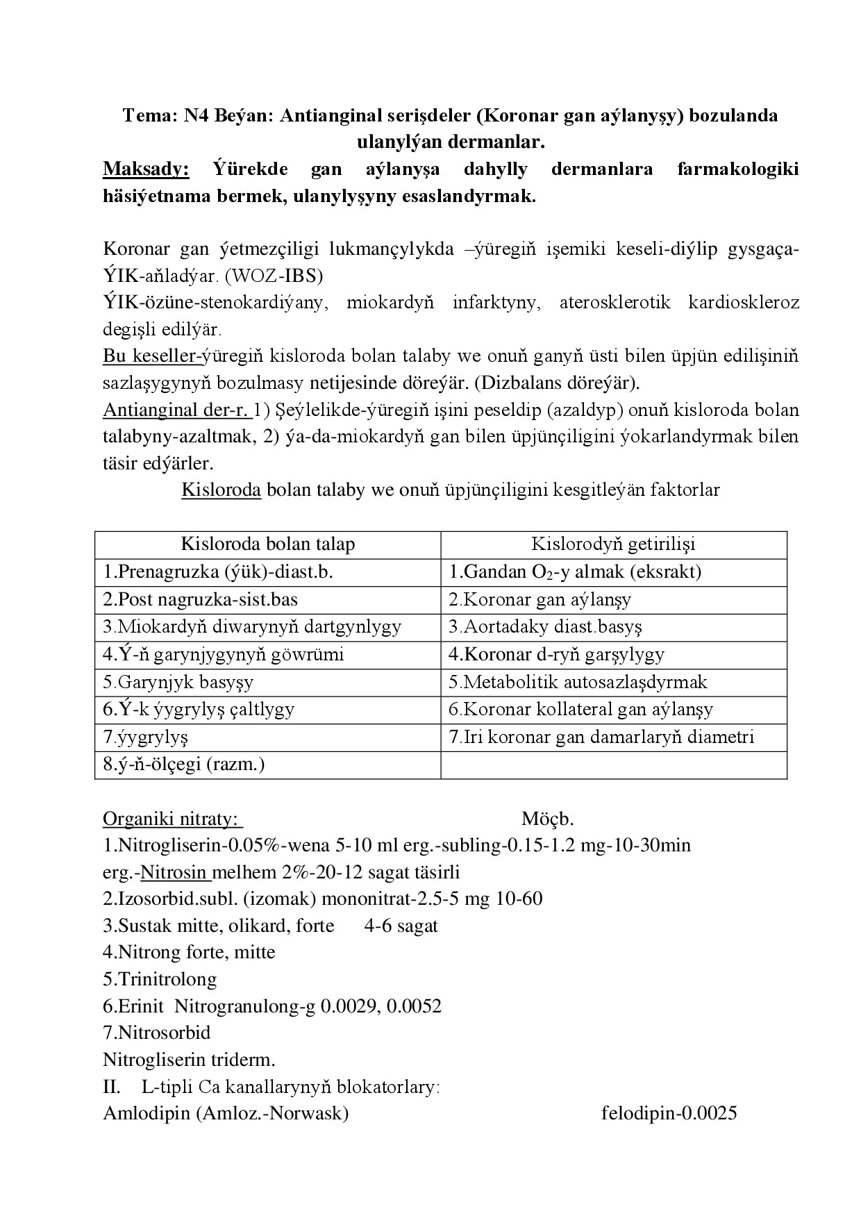 ANTIANGINAL SERIŞDELER (DERMANLAR)