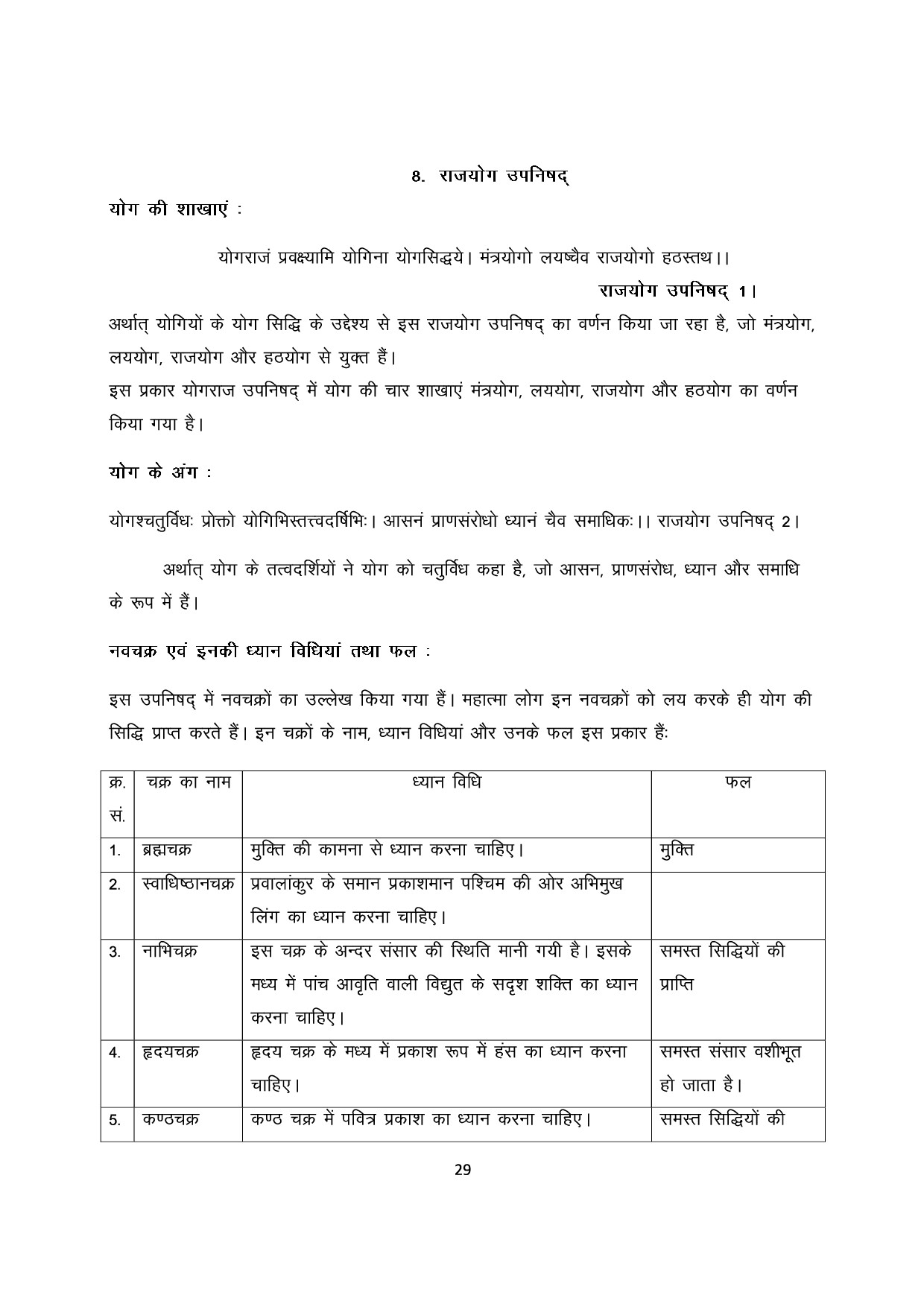 RAJYOG UPNISHAD