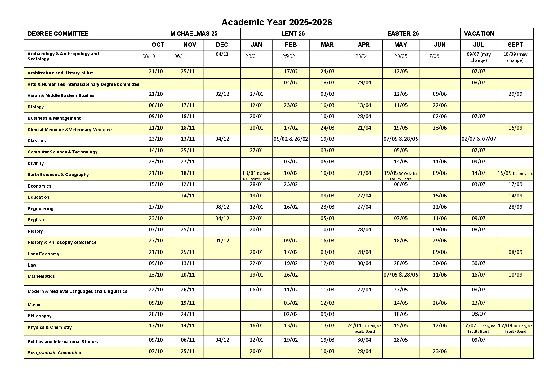 PC AND DC MEETING DATES