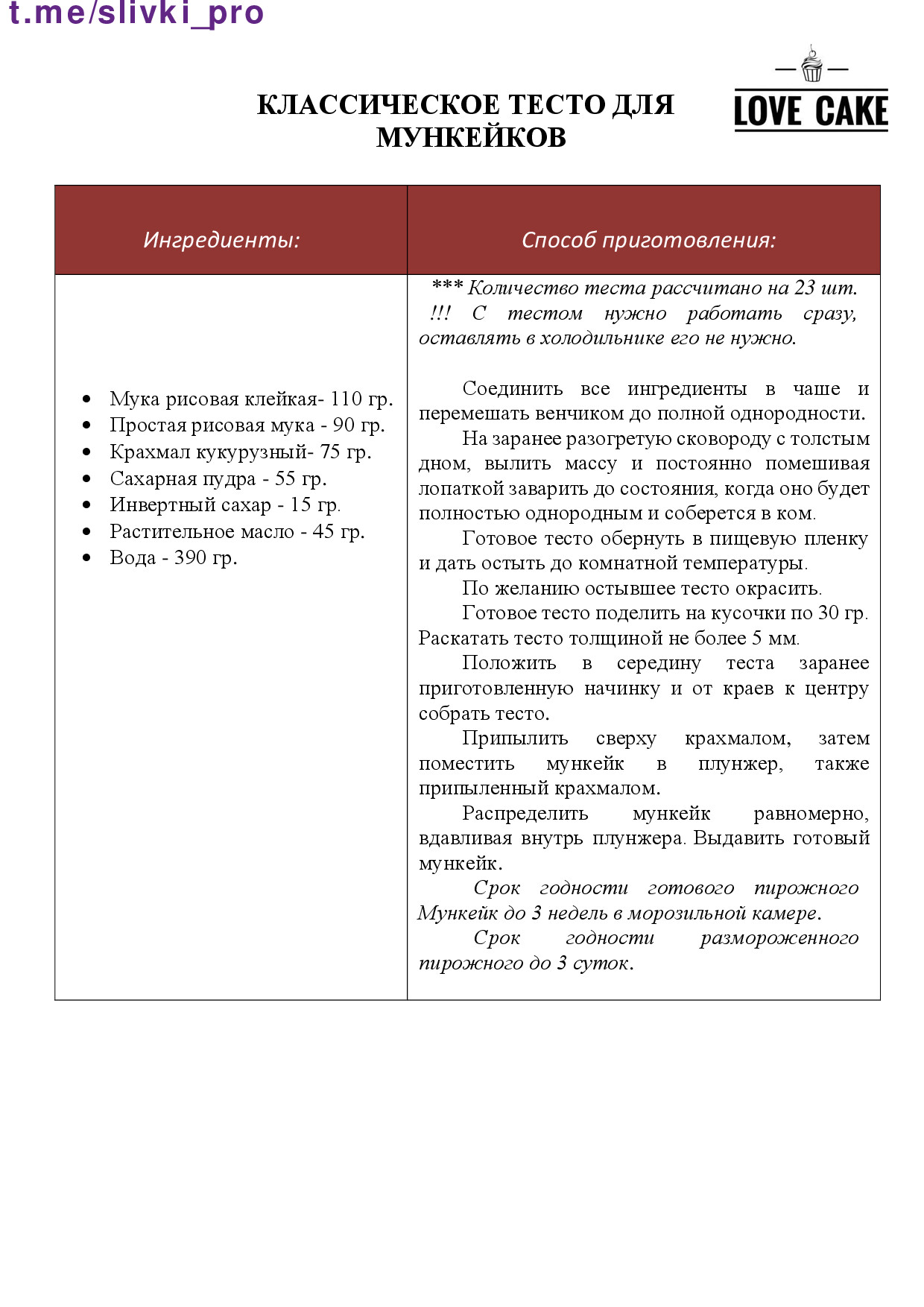 ТЕСТО И НАЧИНКИ МУНКЕЙКОВ 1