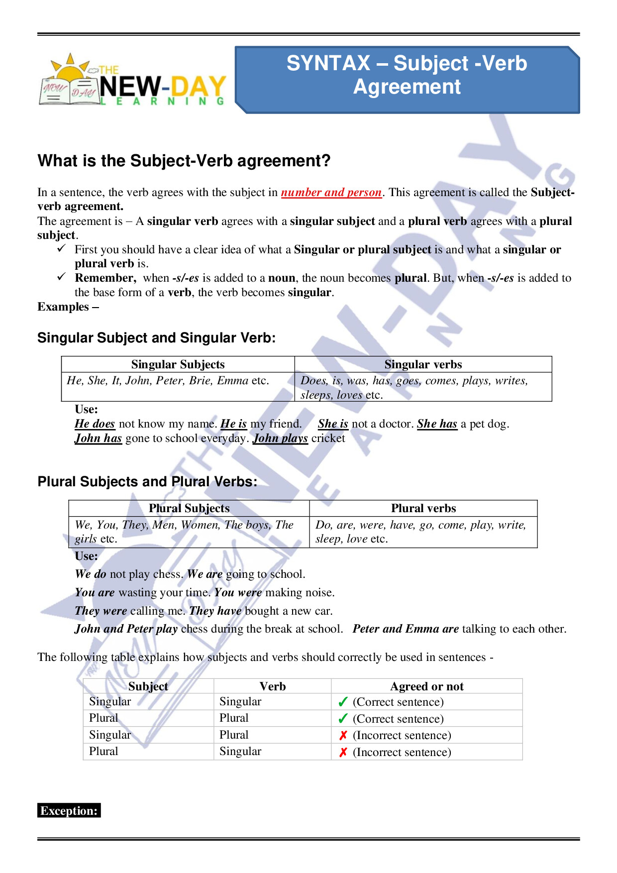 SUBJECT VERB AGREEMENT