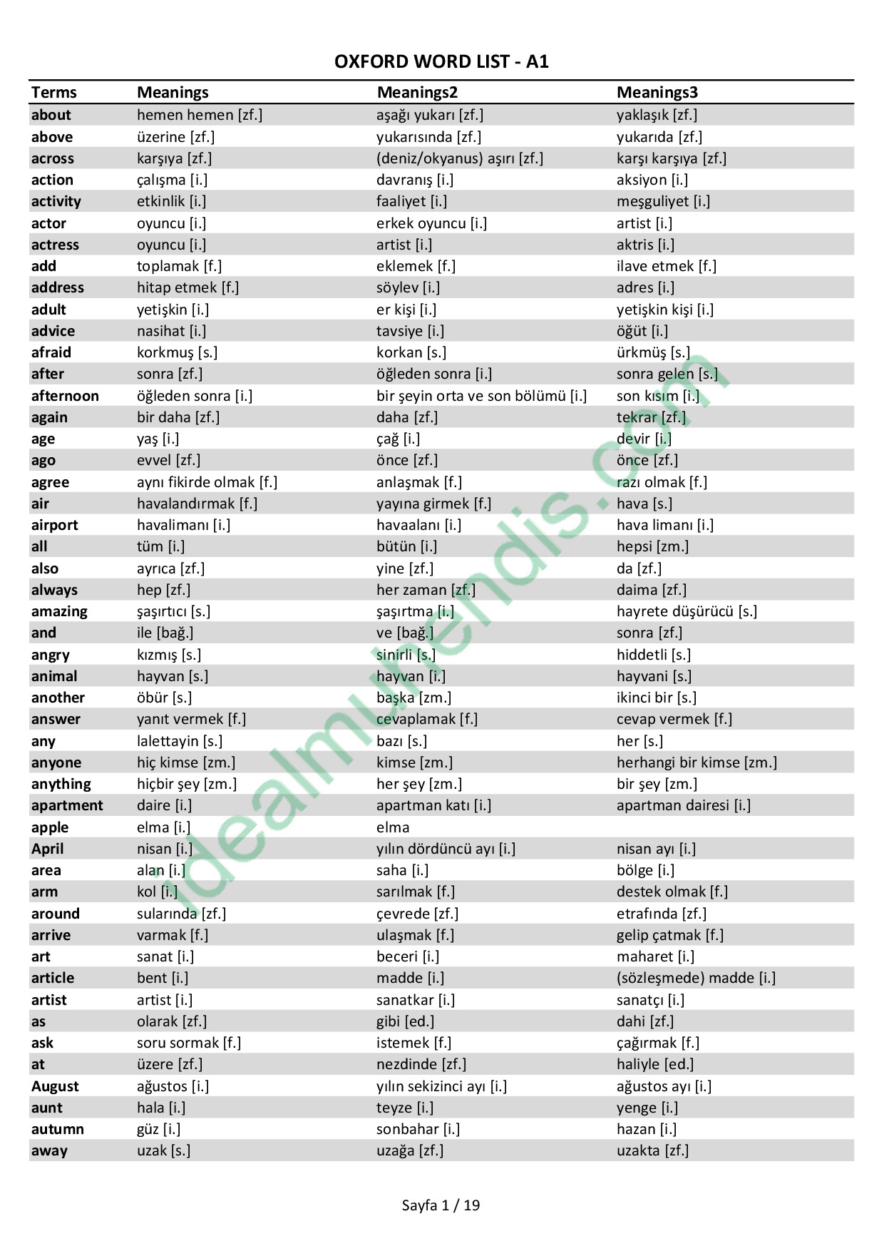 OXFORD LISTS A1