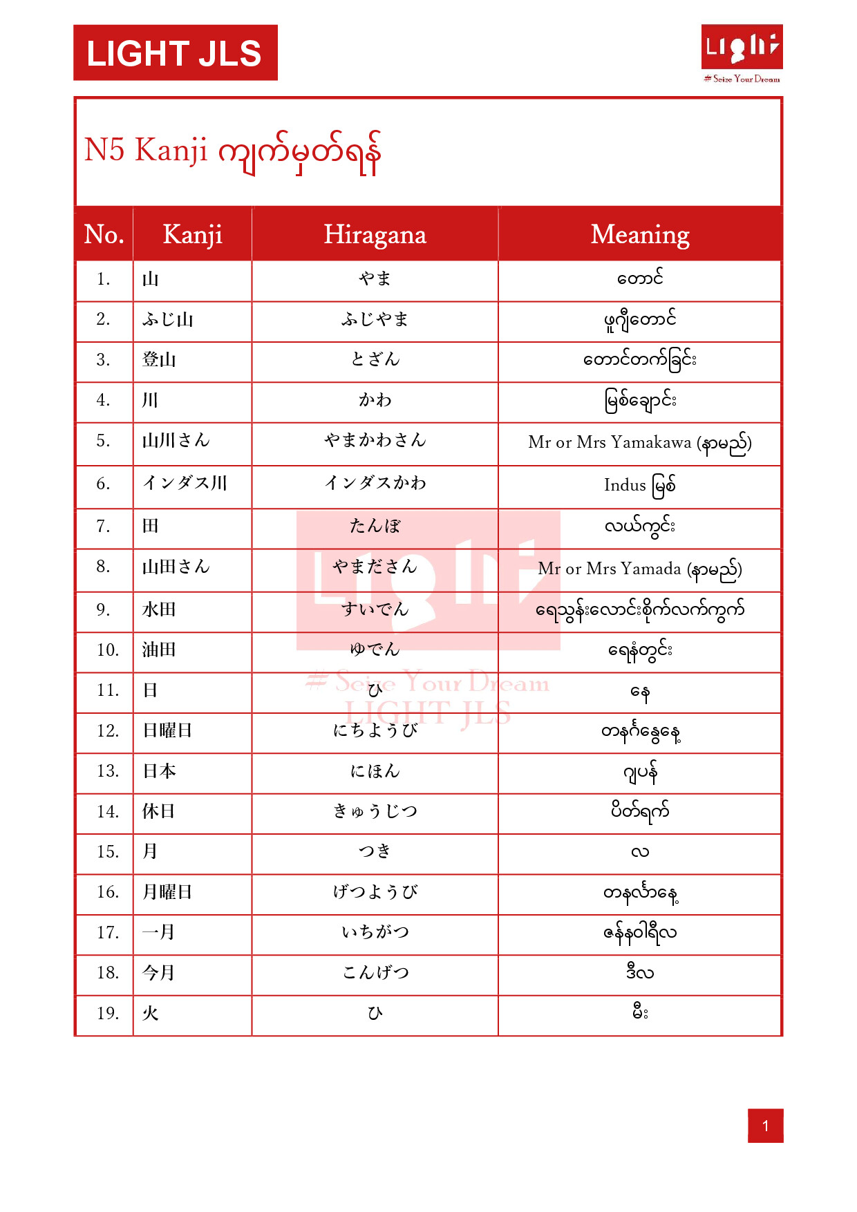 KANJI BY LIGHT JLS