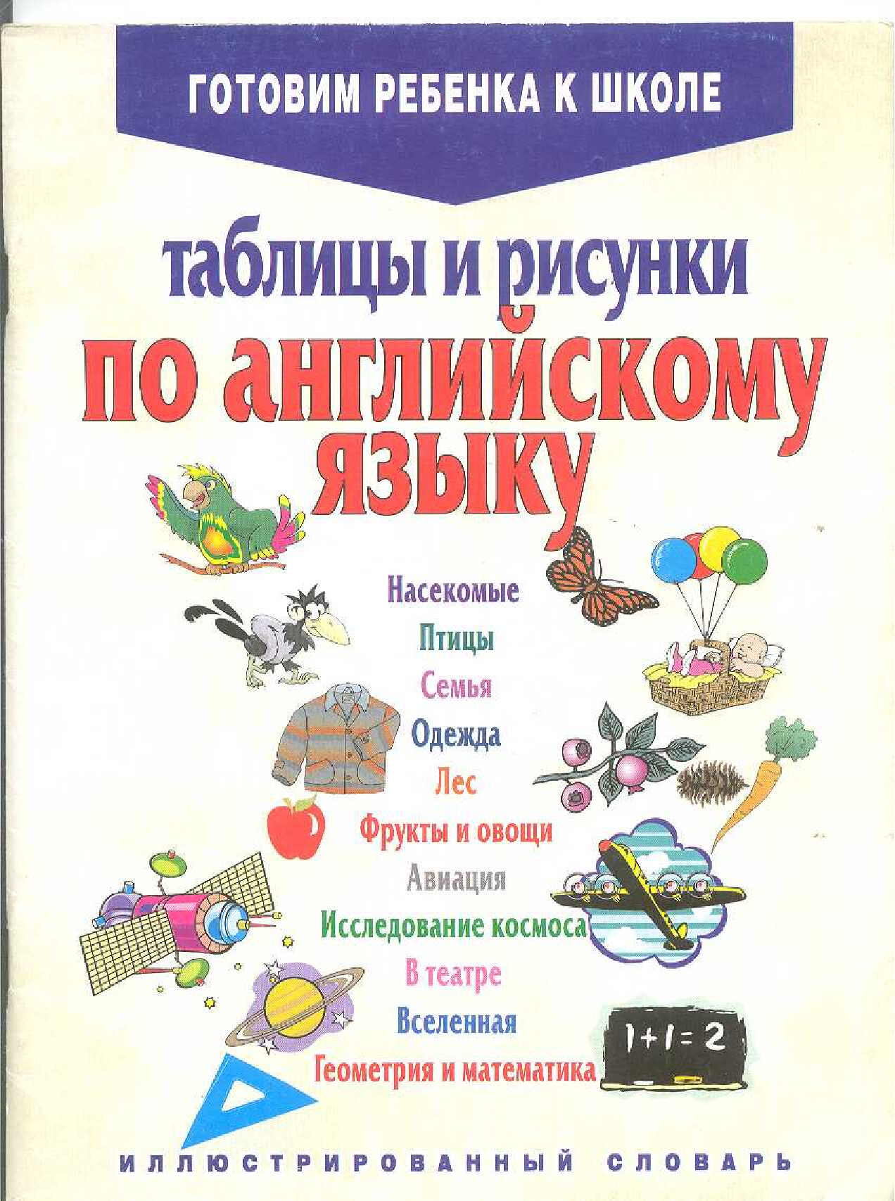 TABLICY I RISUNKI PO ANGLIYSKOMU