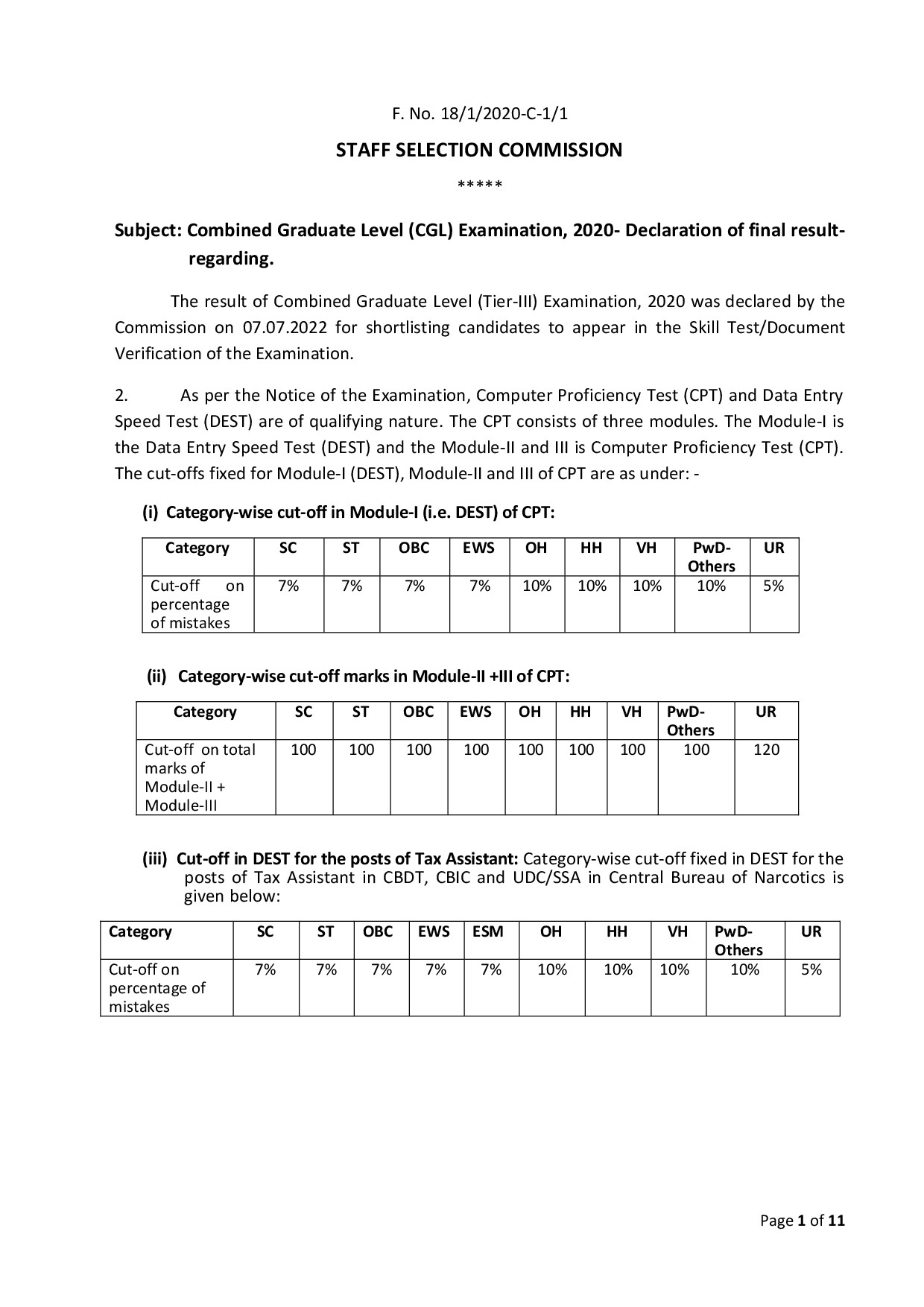 FINAL RESULT WRITE UP CGLE 2020 31102022