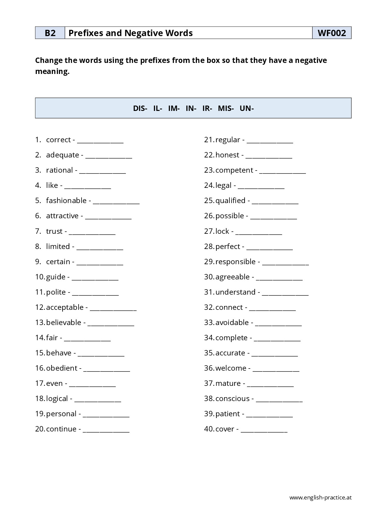 PREFIXES NEGATIVE MEANING