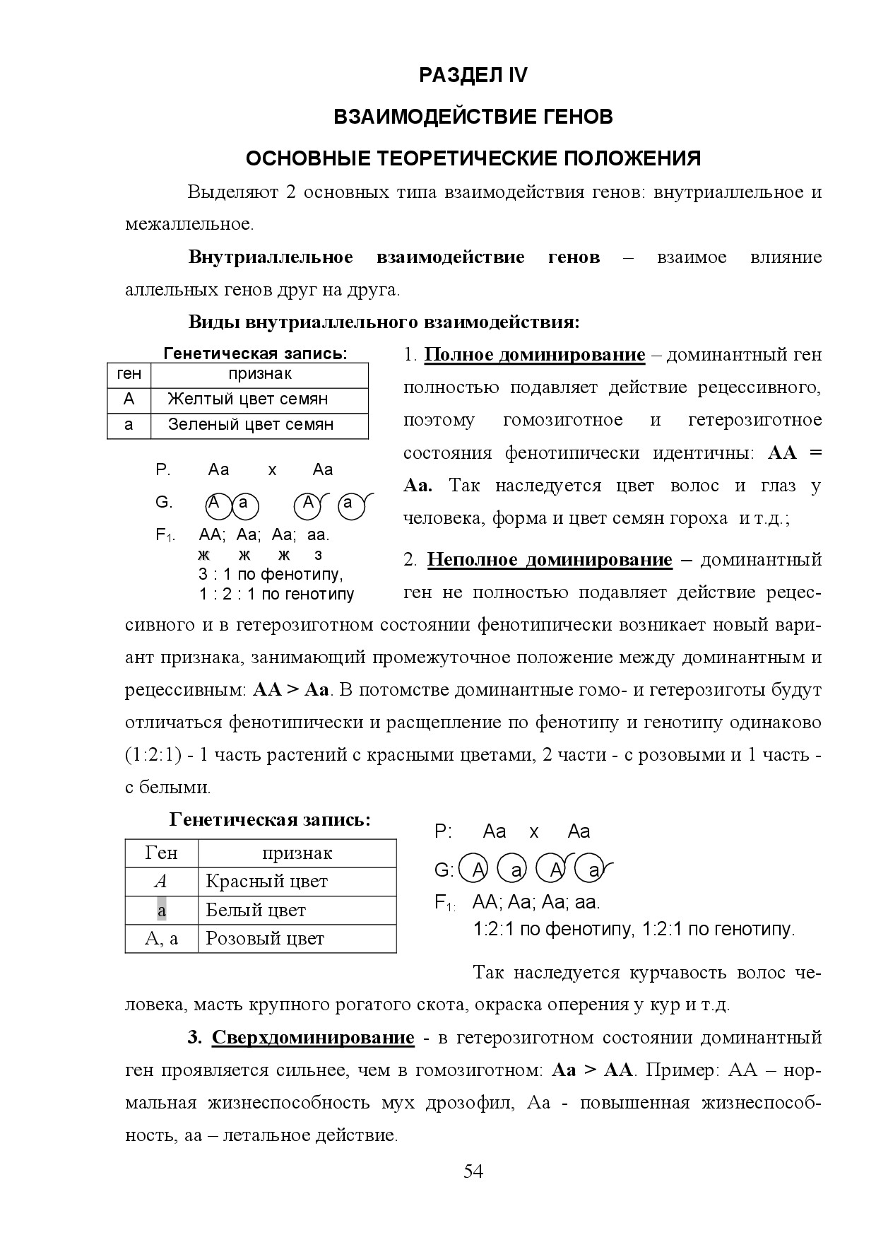 04.ВЗАИМОДЕЙСТВИЕ ГЕНОВ