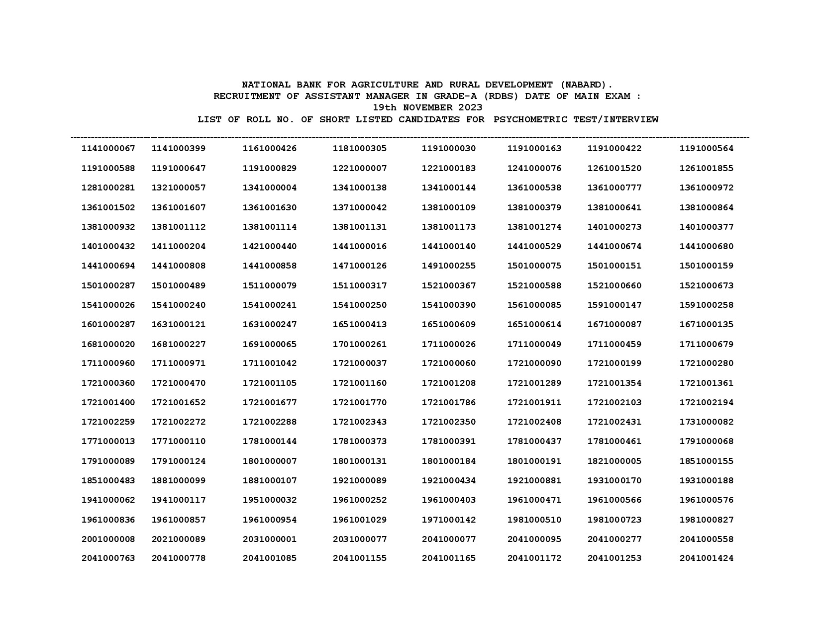 2212230432grade A Rdbs 2023 List Of Roll No Shortlisted Mains Exam