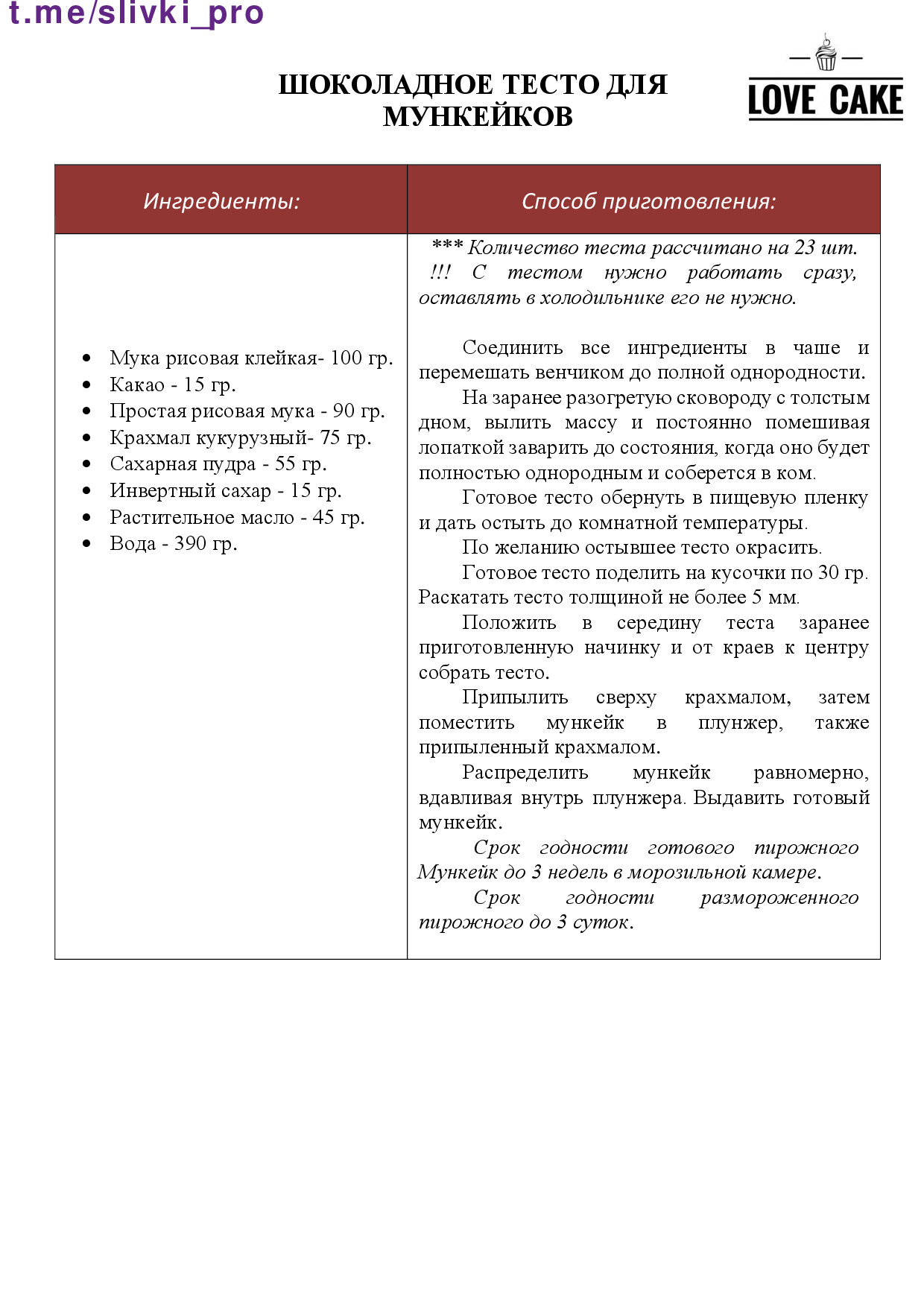 ТЕСТО И НАЧИНКИ МУНКЕЙКОВ 2