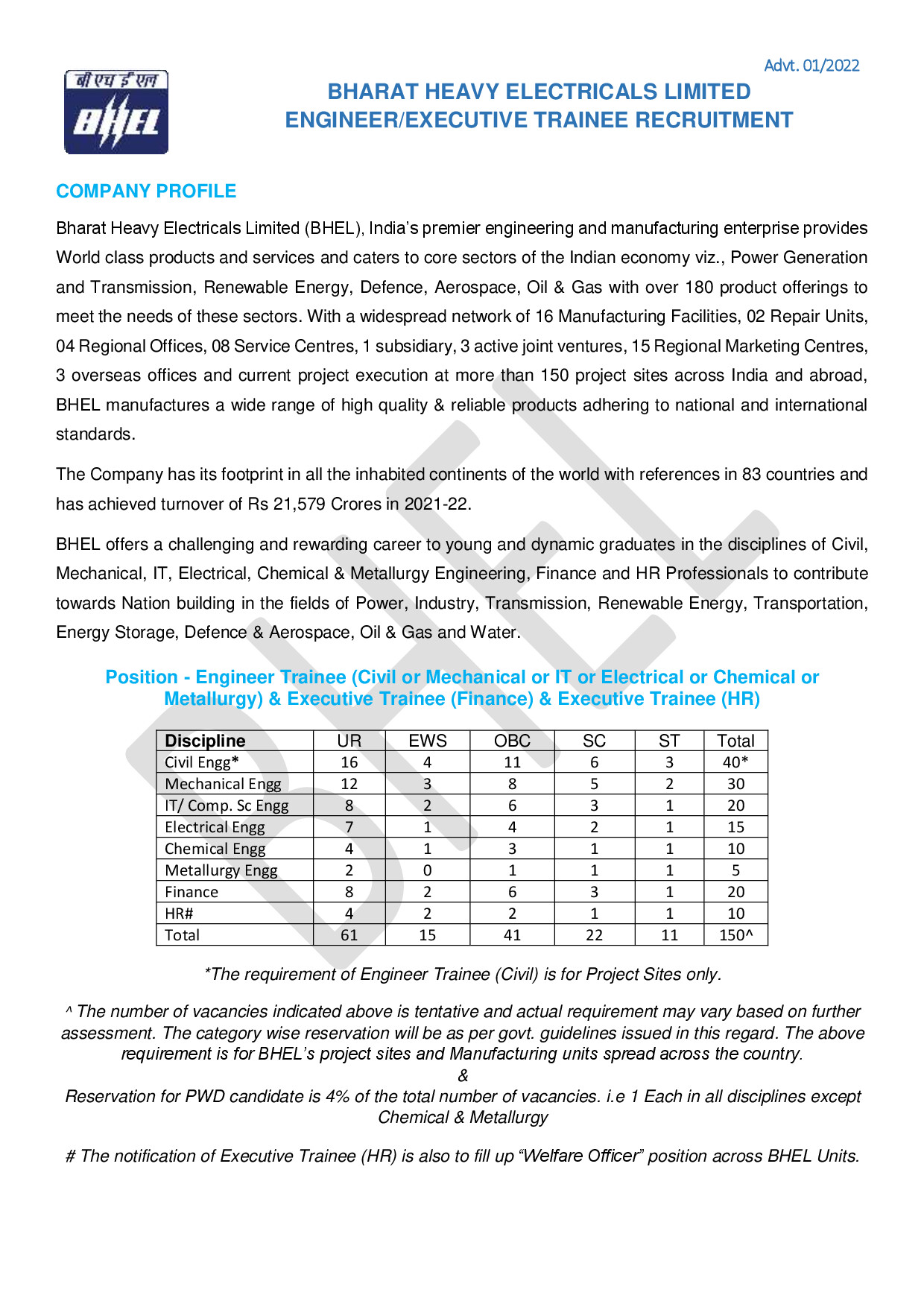 ET 2022 ET 2022  DETAILED ONLINE AD