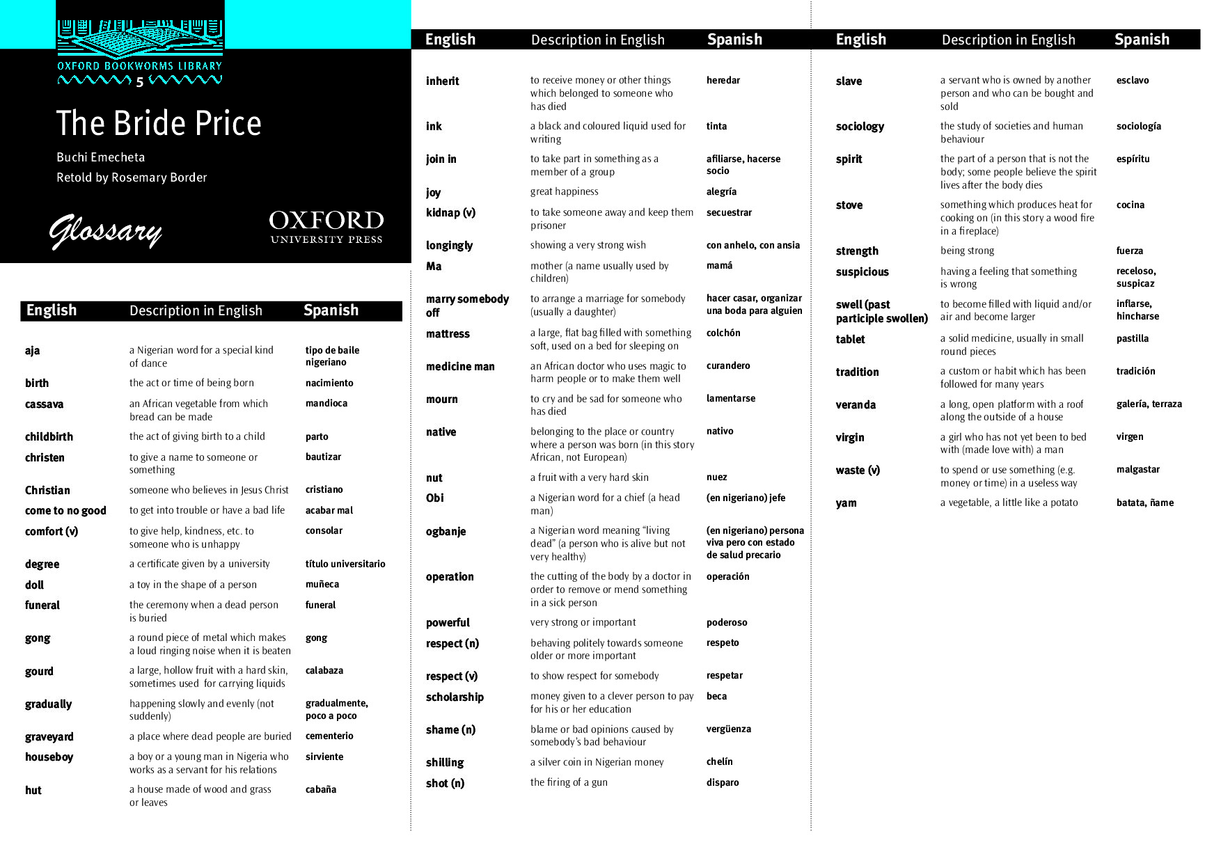 THE BRIDE PRICE GLOSSARY
