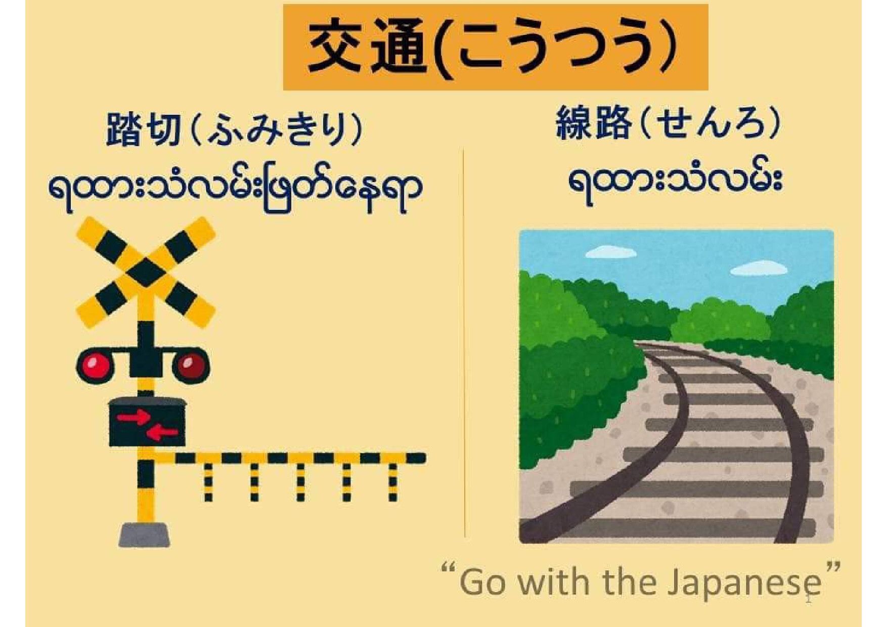 こうつう VOCAB