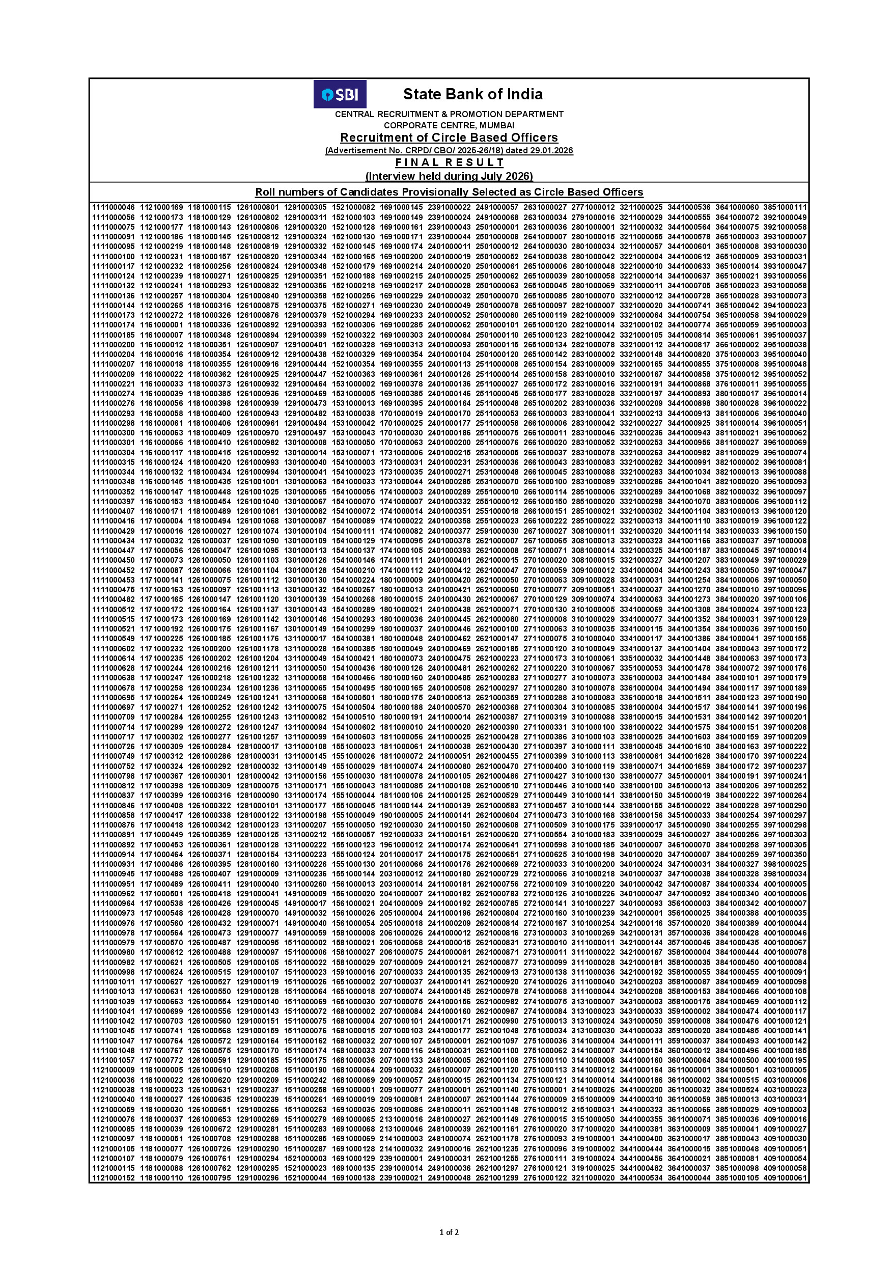 CBO RESULT 2025 26 18 15 COLUMNS FINAL RESULT