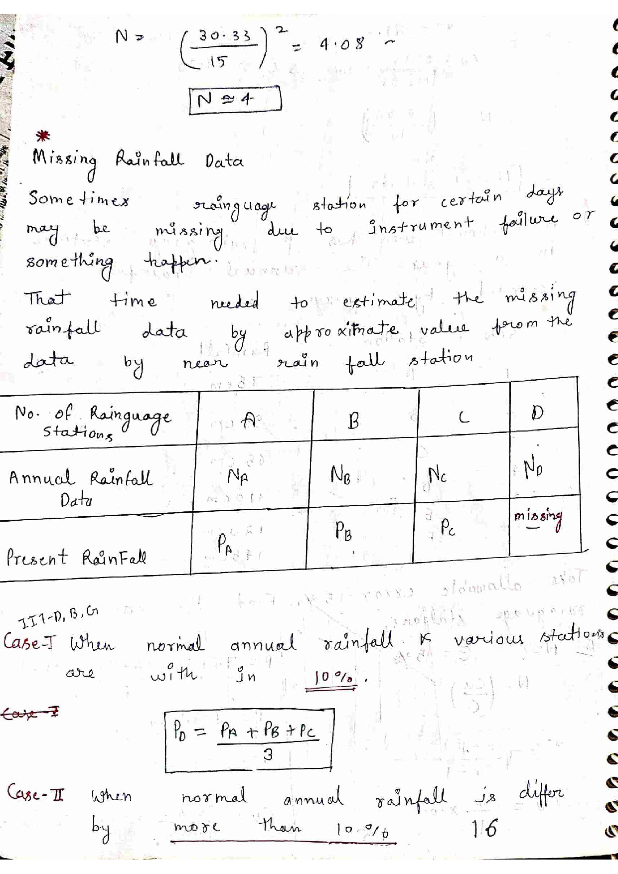 HYDROLOGY PART 2 BY SANJEEV