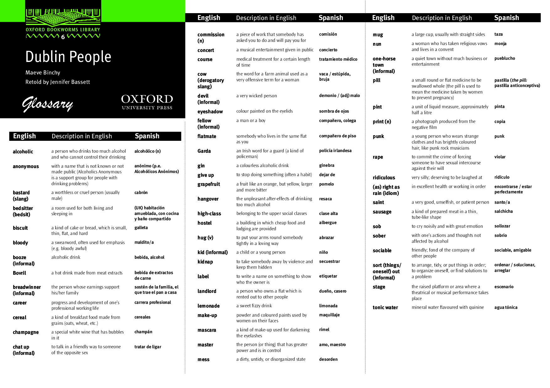 DUBLIN PEOPLE GLOSSARY