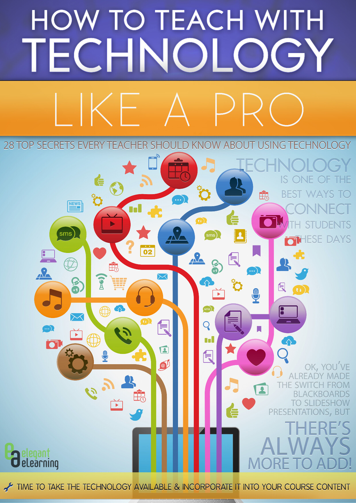 HOW TO TEACH WITH TECHNOLOGY LIKE A PRO