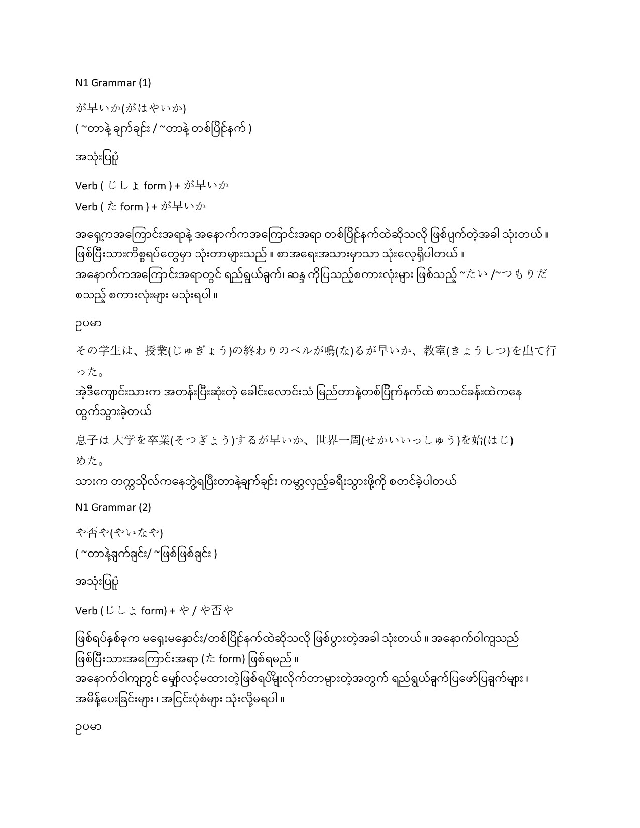THET ZIN AUNG N1 GRAMMAR