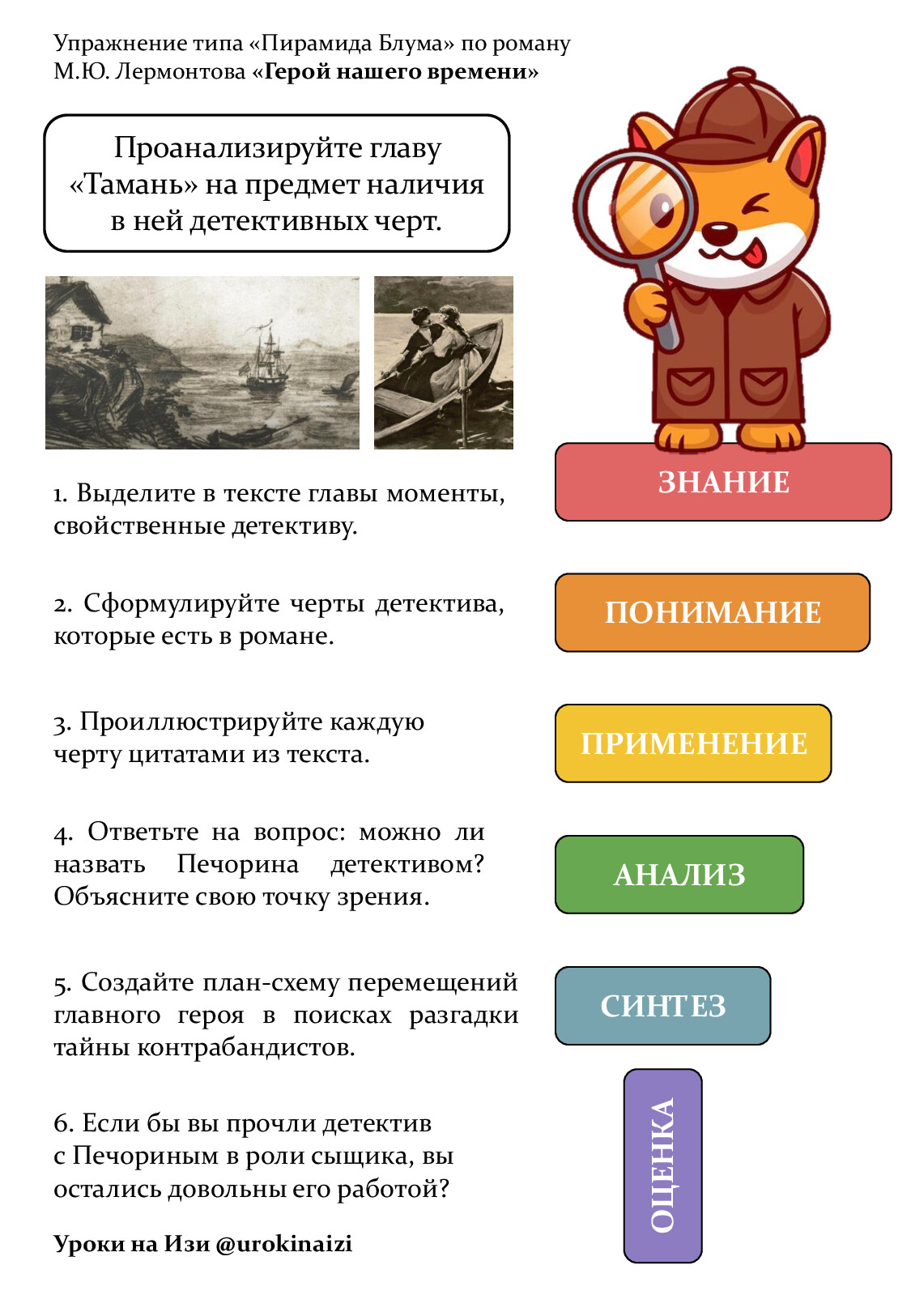 ГНВ ПИРАМИДА БЛУМА