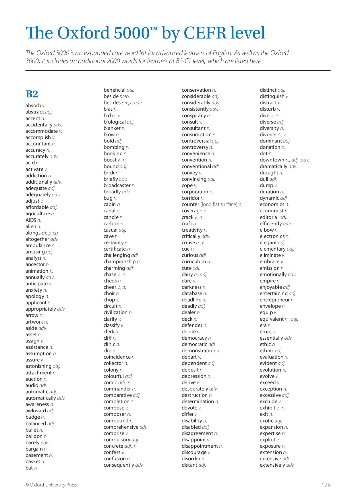 THE OXFORD 5000 BY CEFR LEVEL