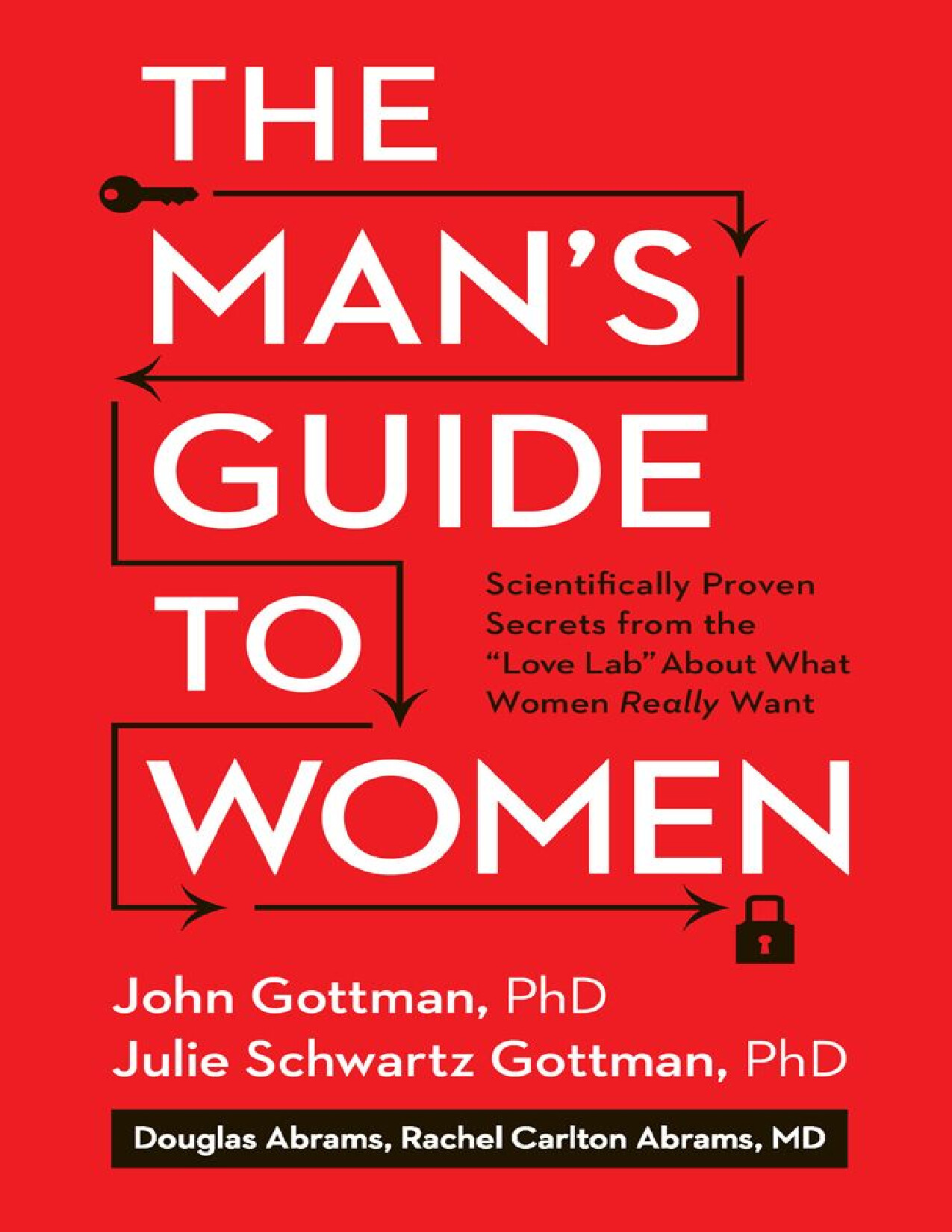 THE MAN’S GUIDE TO WOMEN