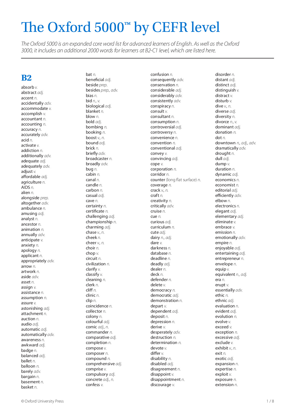 OXFORD 5000 BY CEFR LEVEL