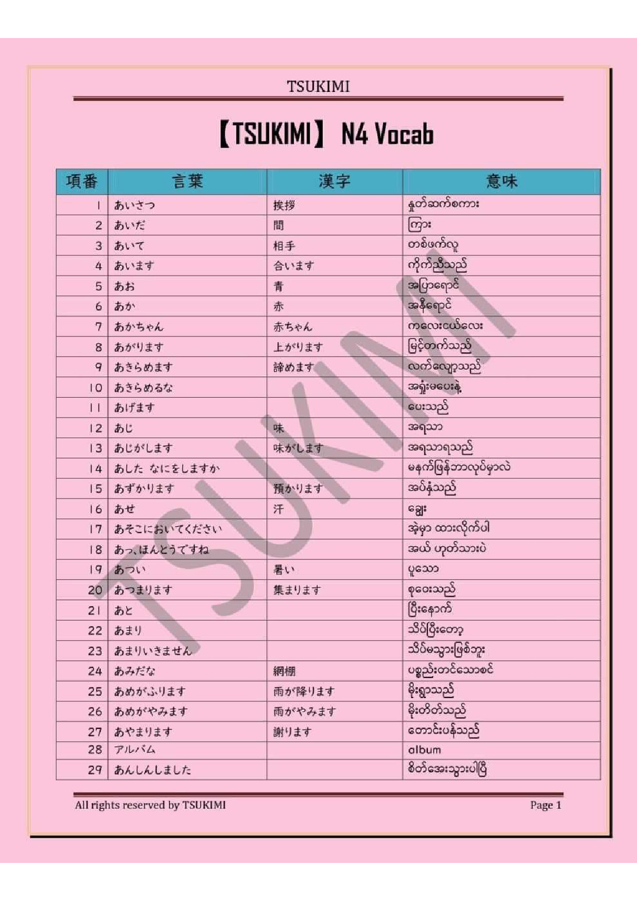 N4 VOCAB BY TSUKIMI