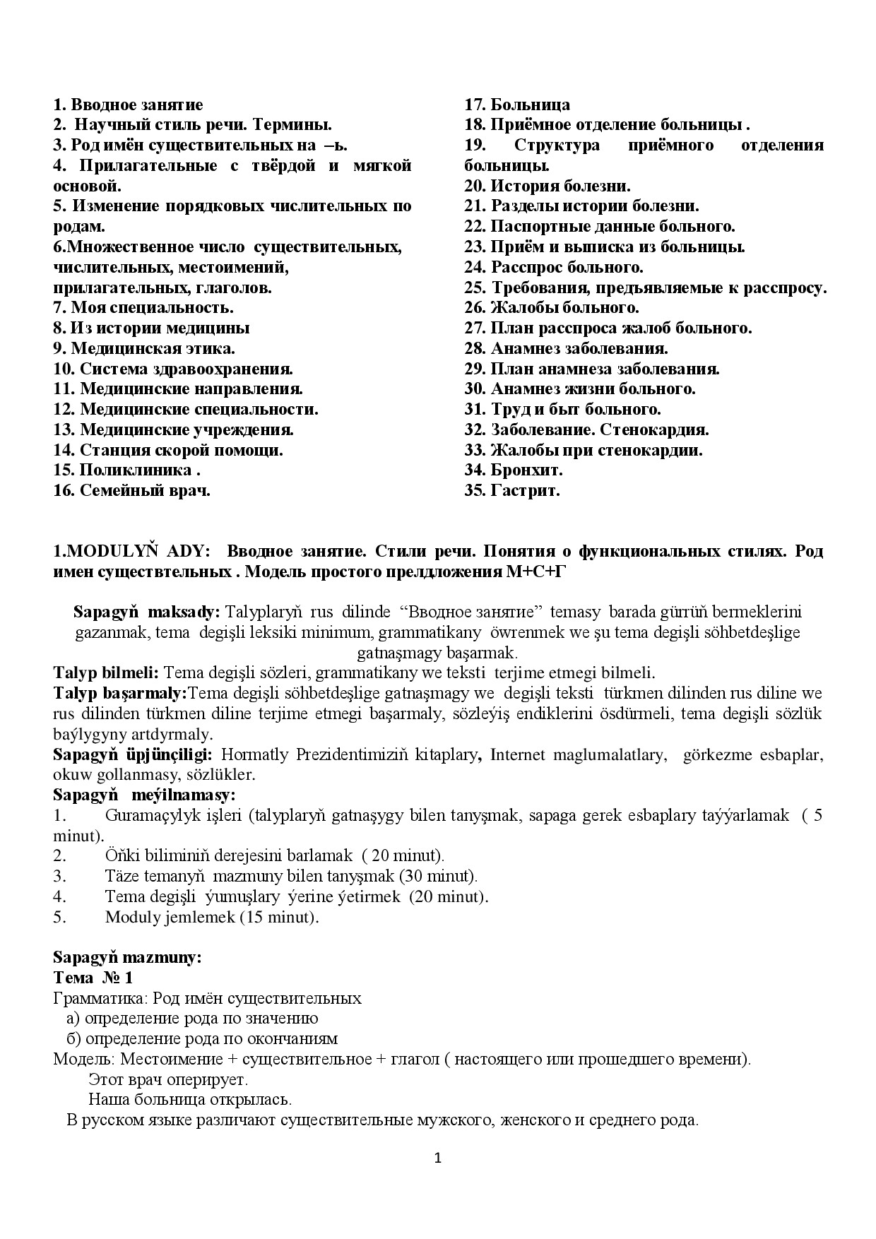 MODUL RUS DILI IYYL
