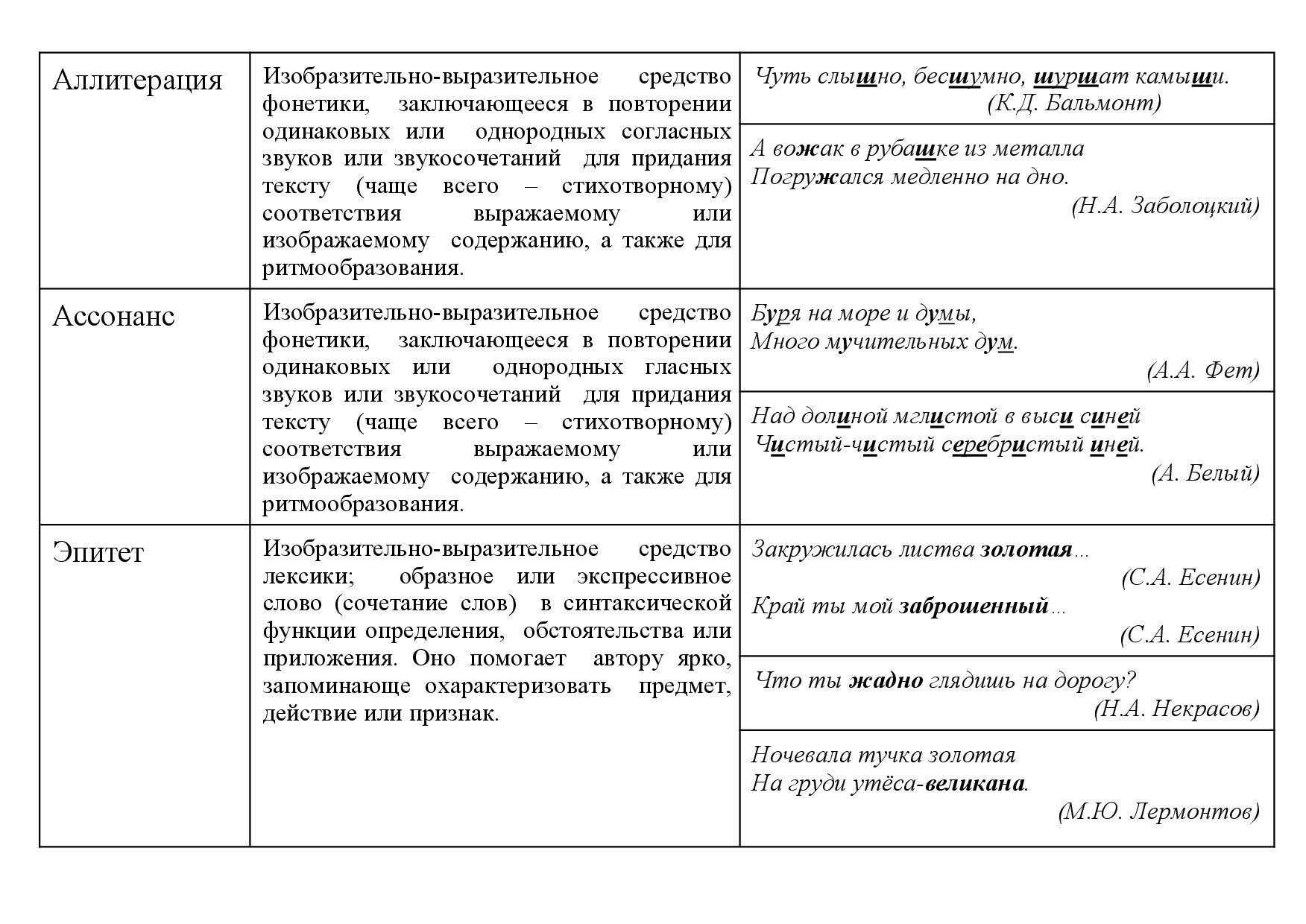 ЕГЭ НАЙДИ ПАРУ
