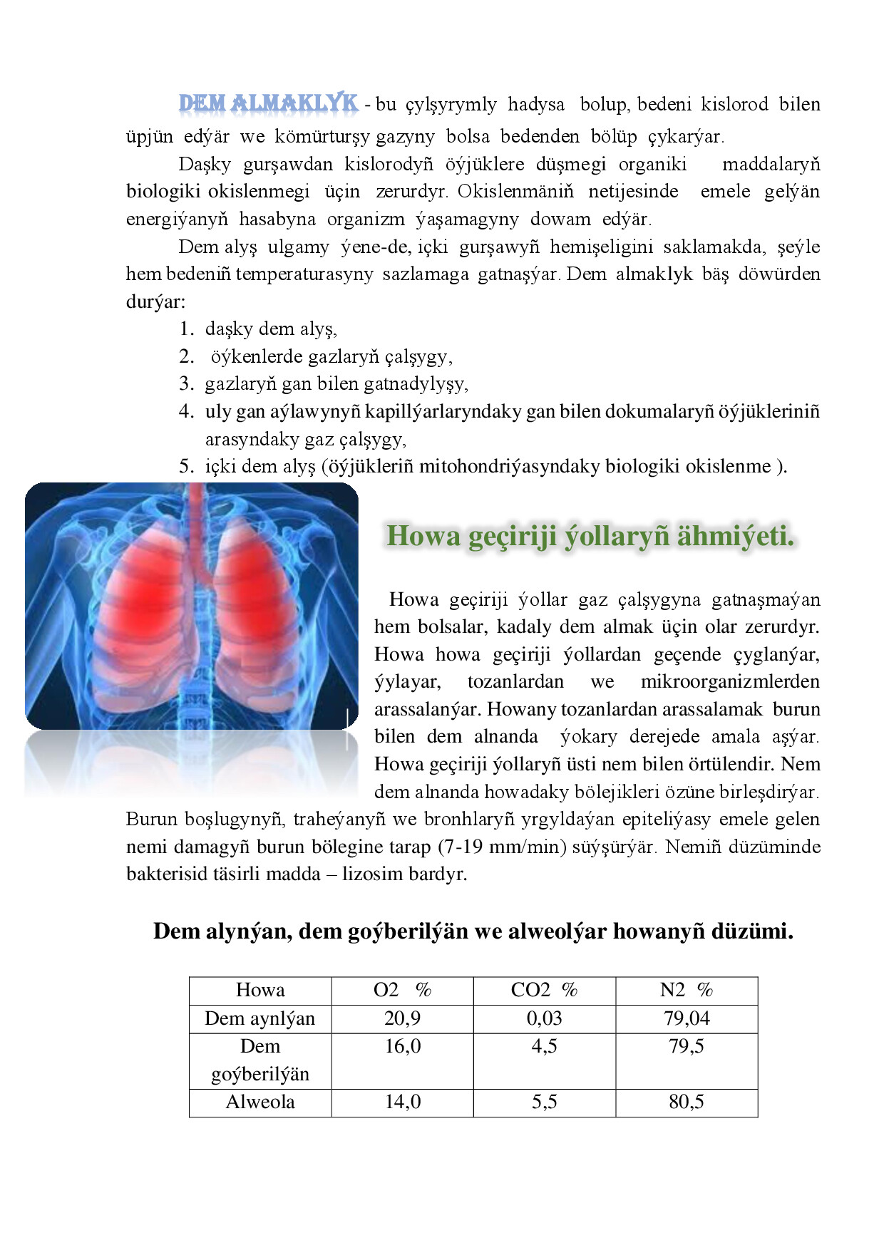 REFERAT DEM ALMAKLYK
