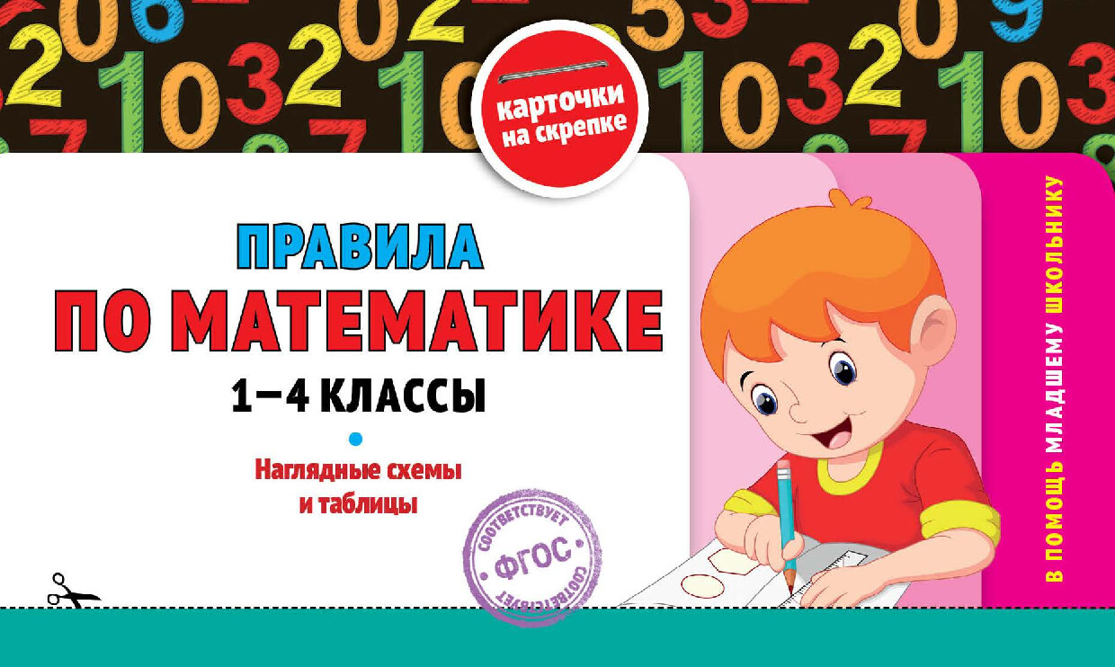 Правила по математике