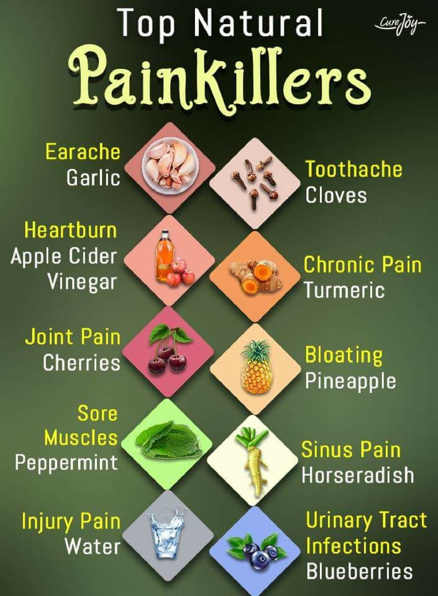 NATURAL PAIN KILLER