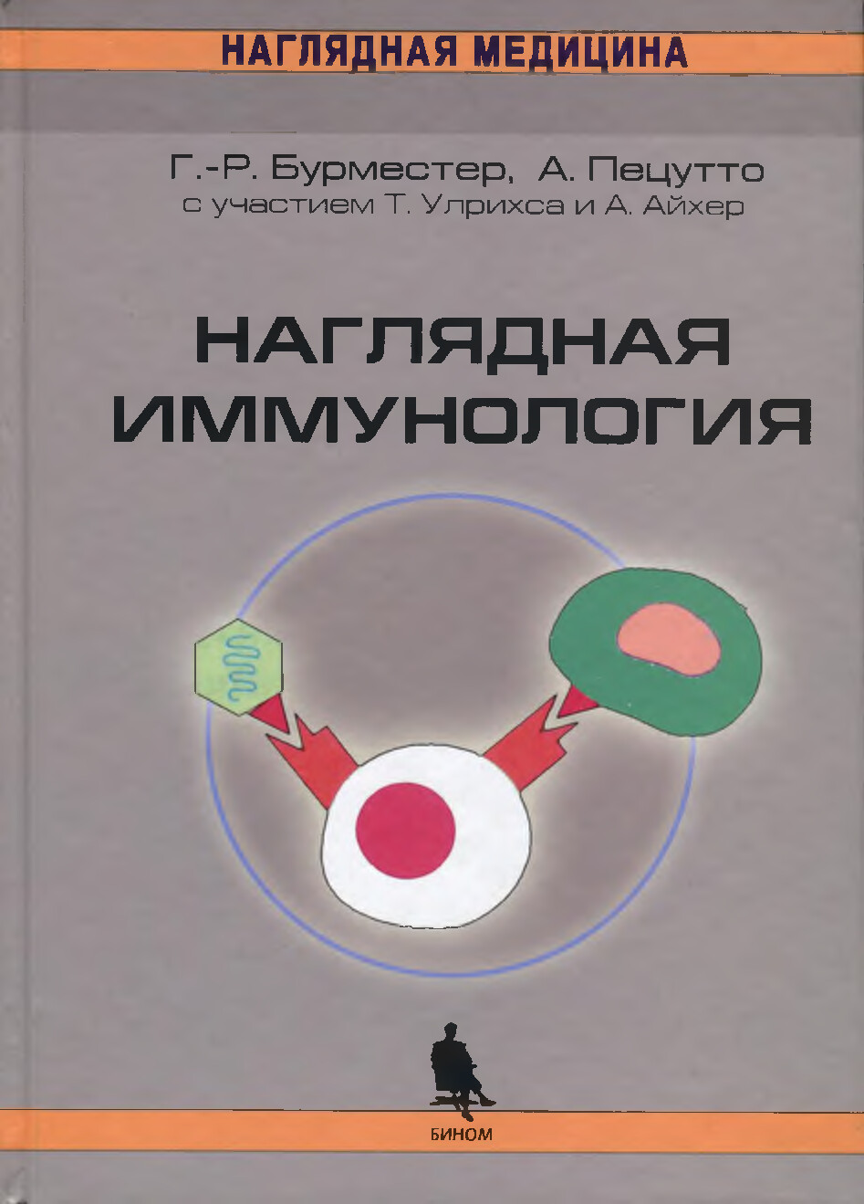 НАГЛЯДНАЯ ИММУНОЛОГИЯ