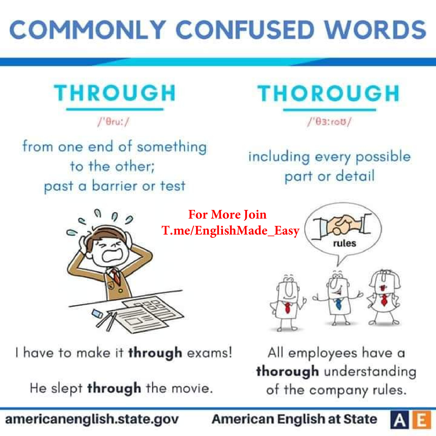 COMMONLY CONFUSED WORDS