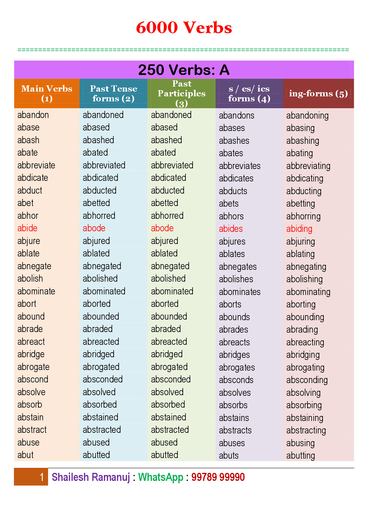 6000 VERBS