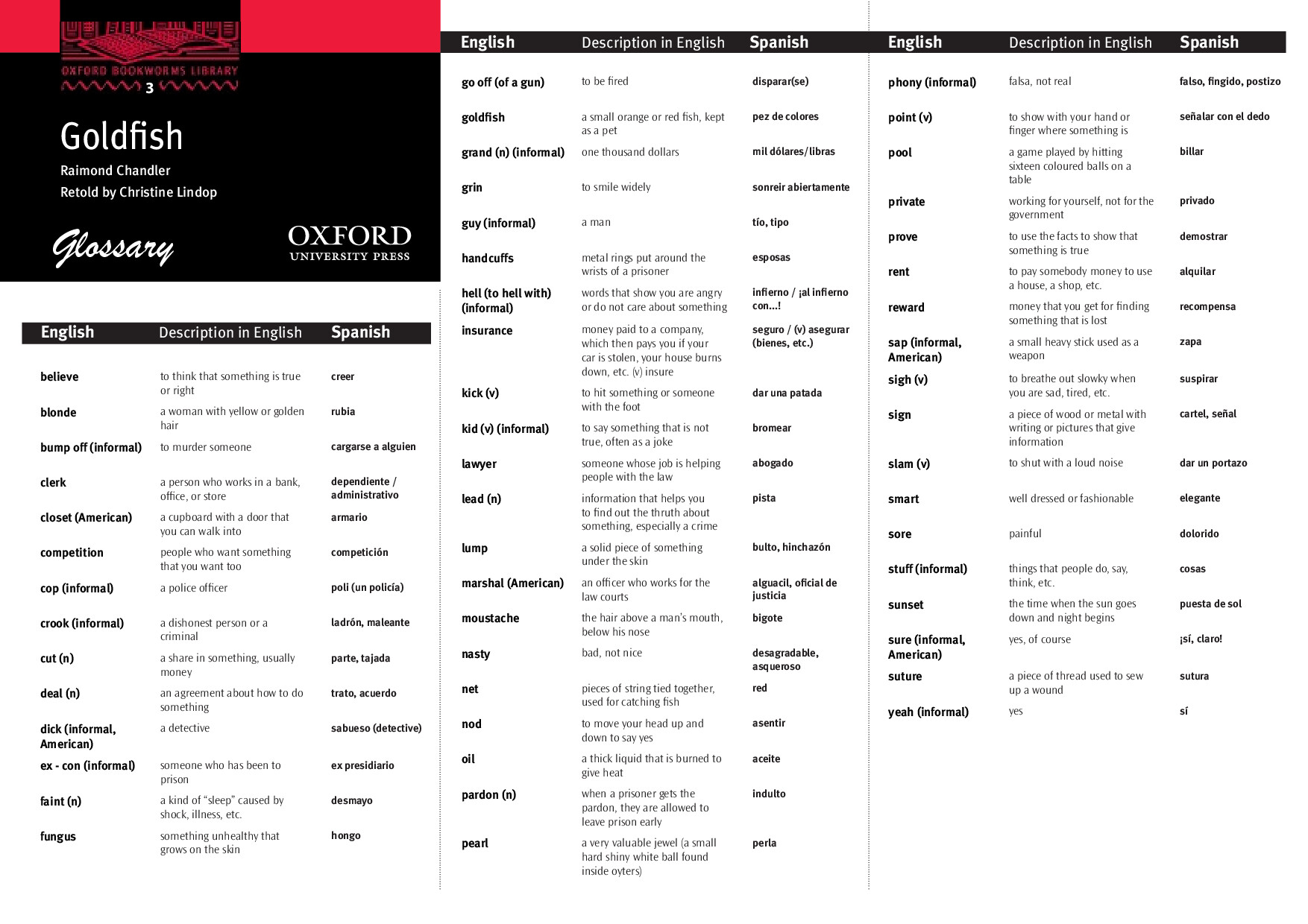 GOLDFISH GLOSSARY