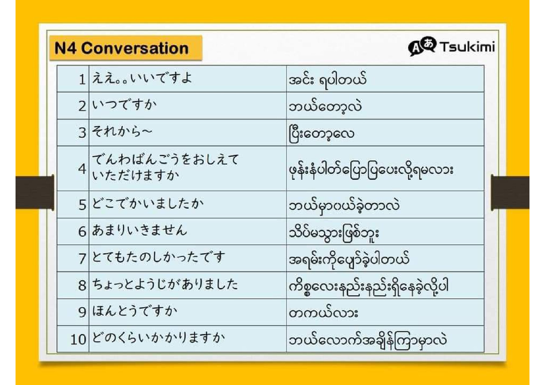 CONVERSATION BY TSUKIMI