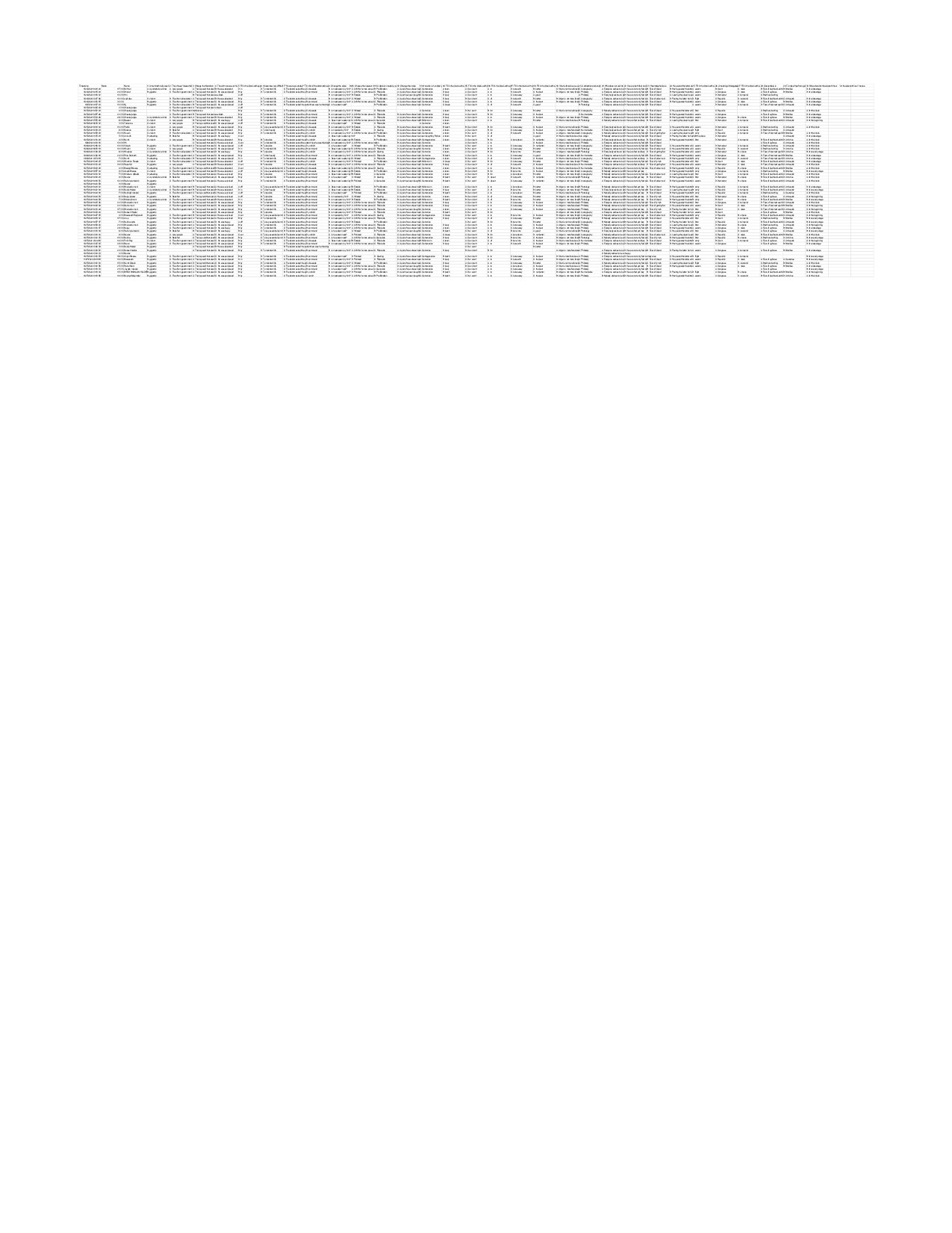 S2 TEST 4 (RESPONSES)