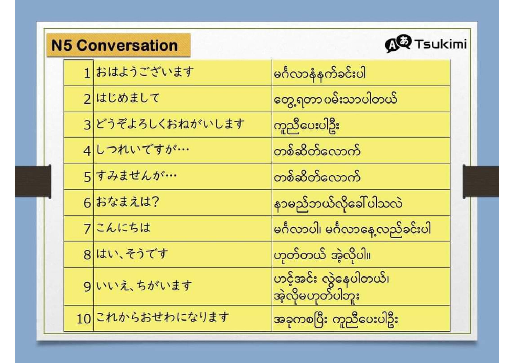 CONVERSATION BY TSUKIMI