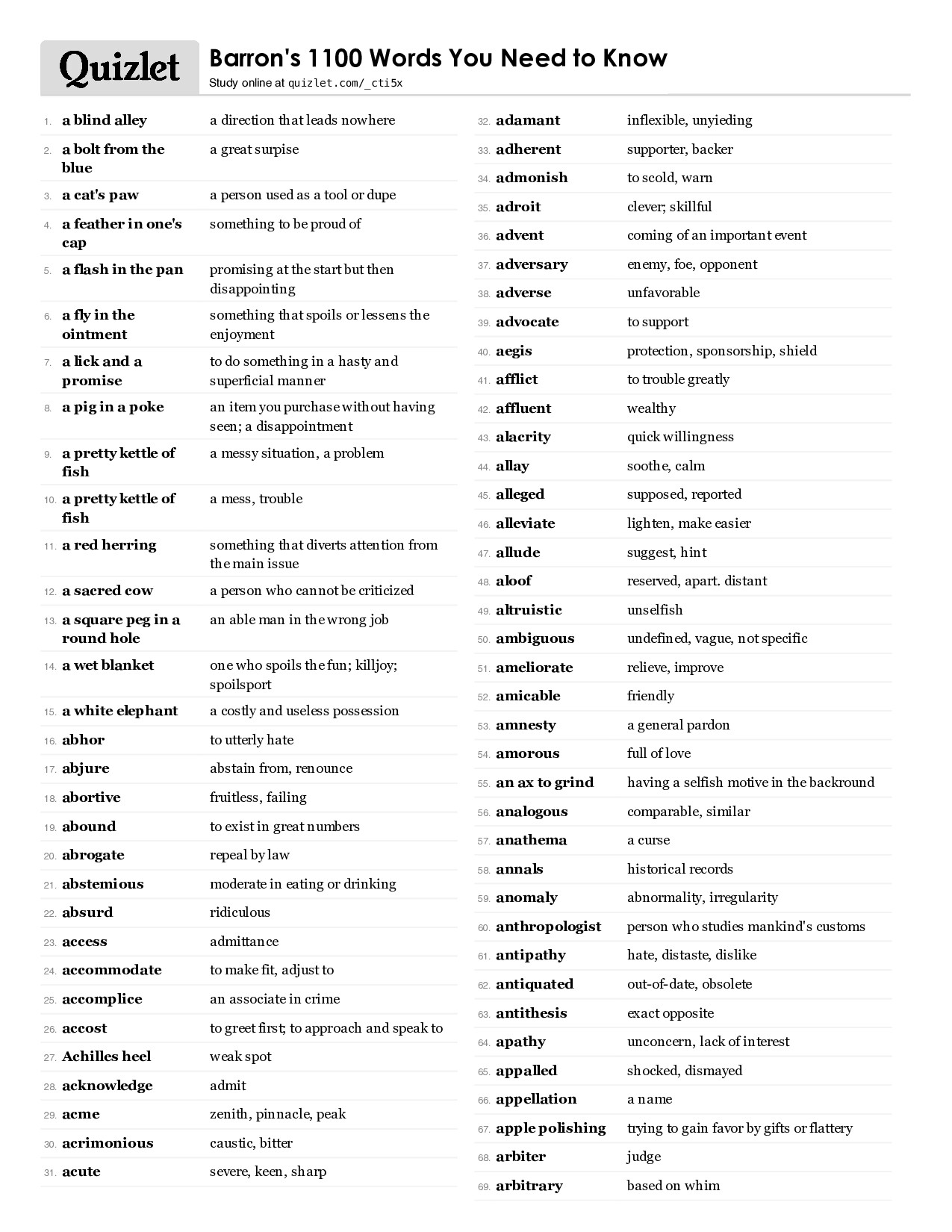 1100 Useful Words For Ielts