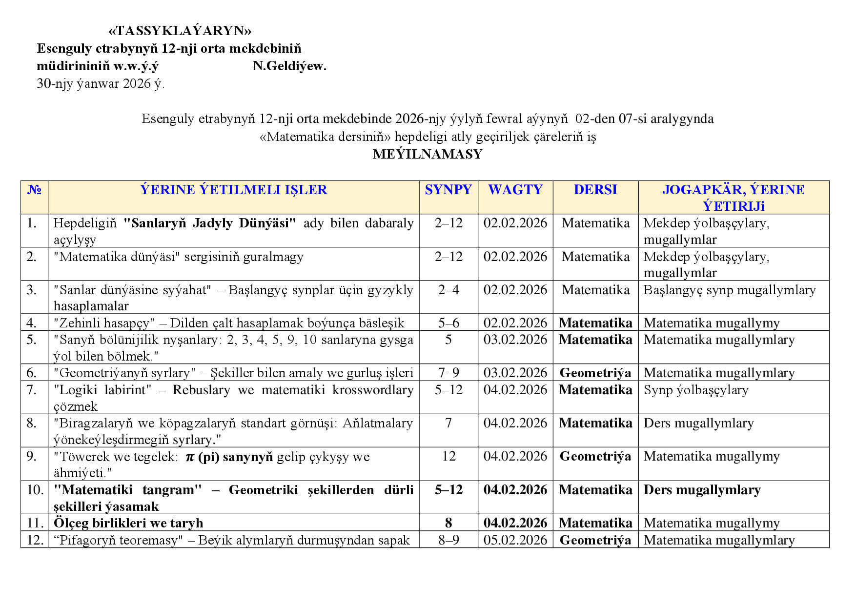 Matematika AçYk Sapak