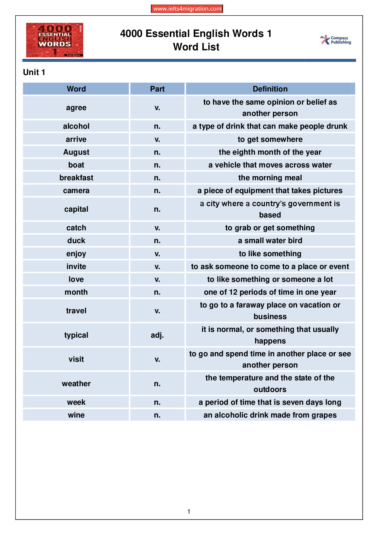 4000EEW1 WORD LIST ENG