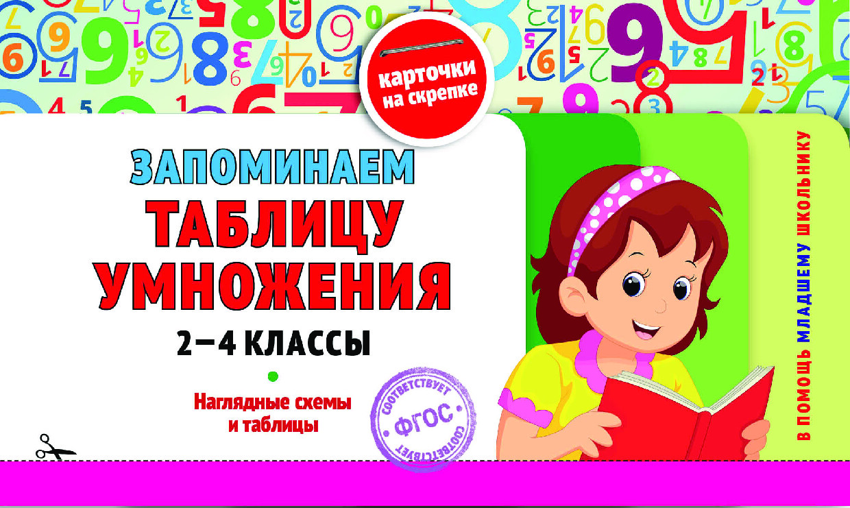 Запоминаем таблицу умножения