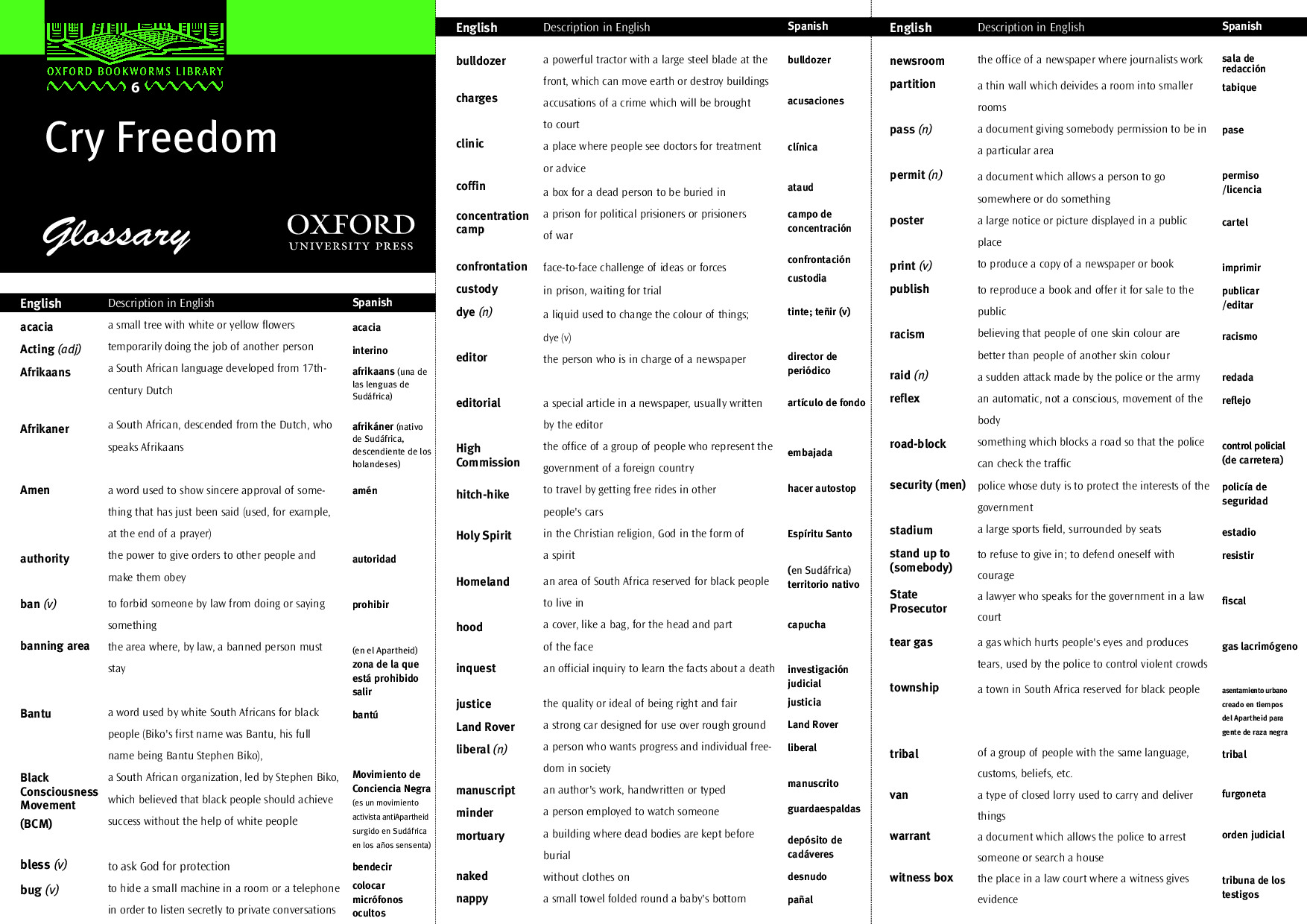 CRY FREEDOM GLOSSARY