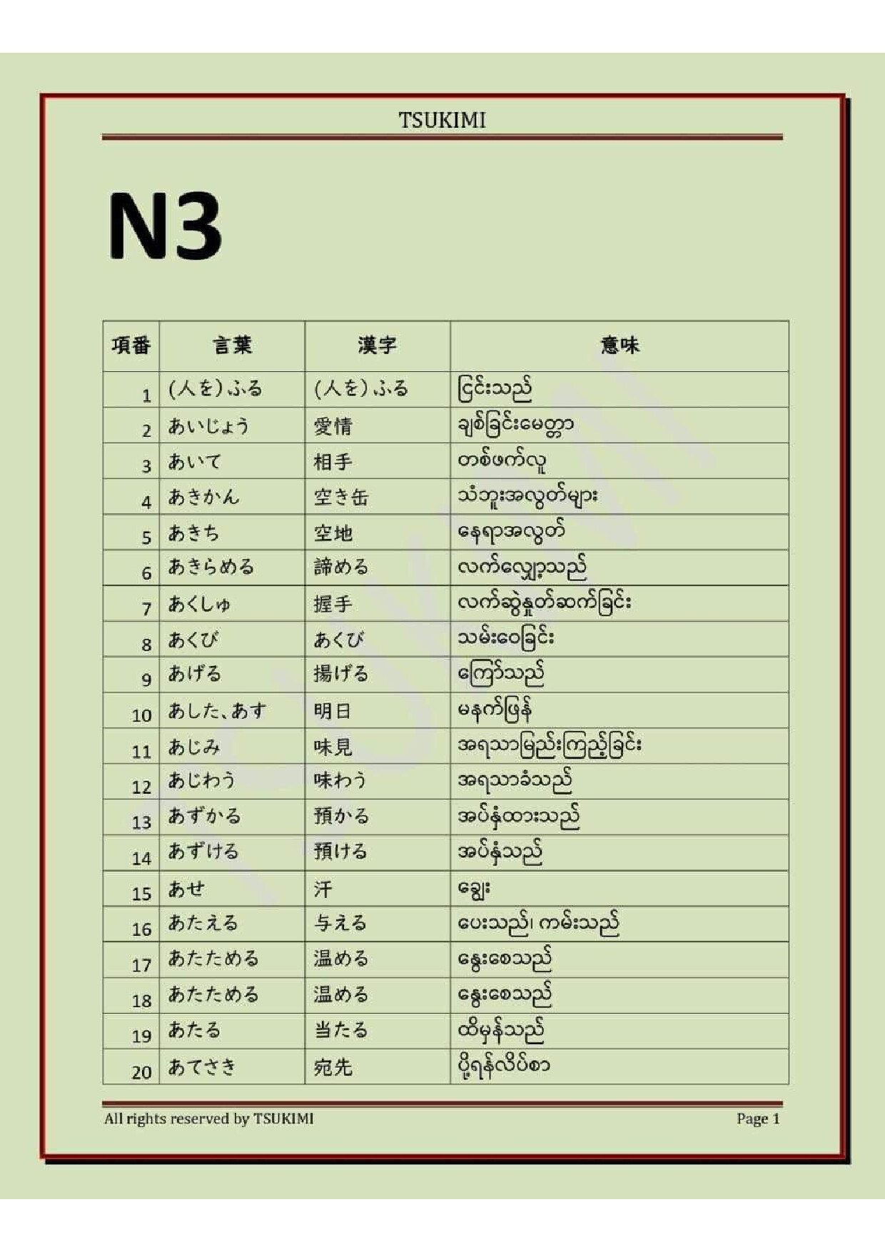 TSUKIMI N3 VOCAB 1000