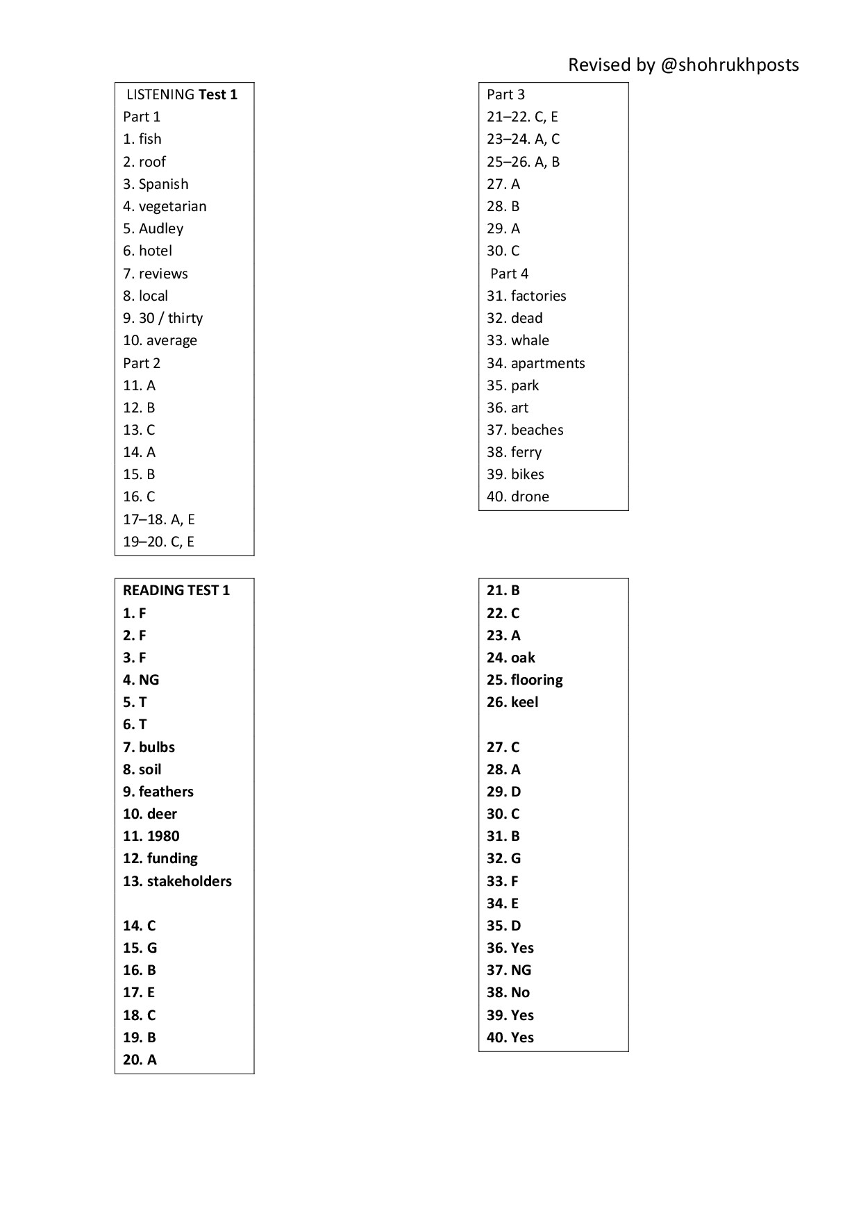 CAMBRIDGE 20 LIS READ ANSWERS