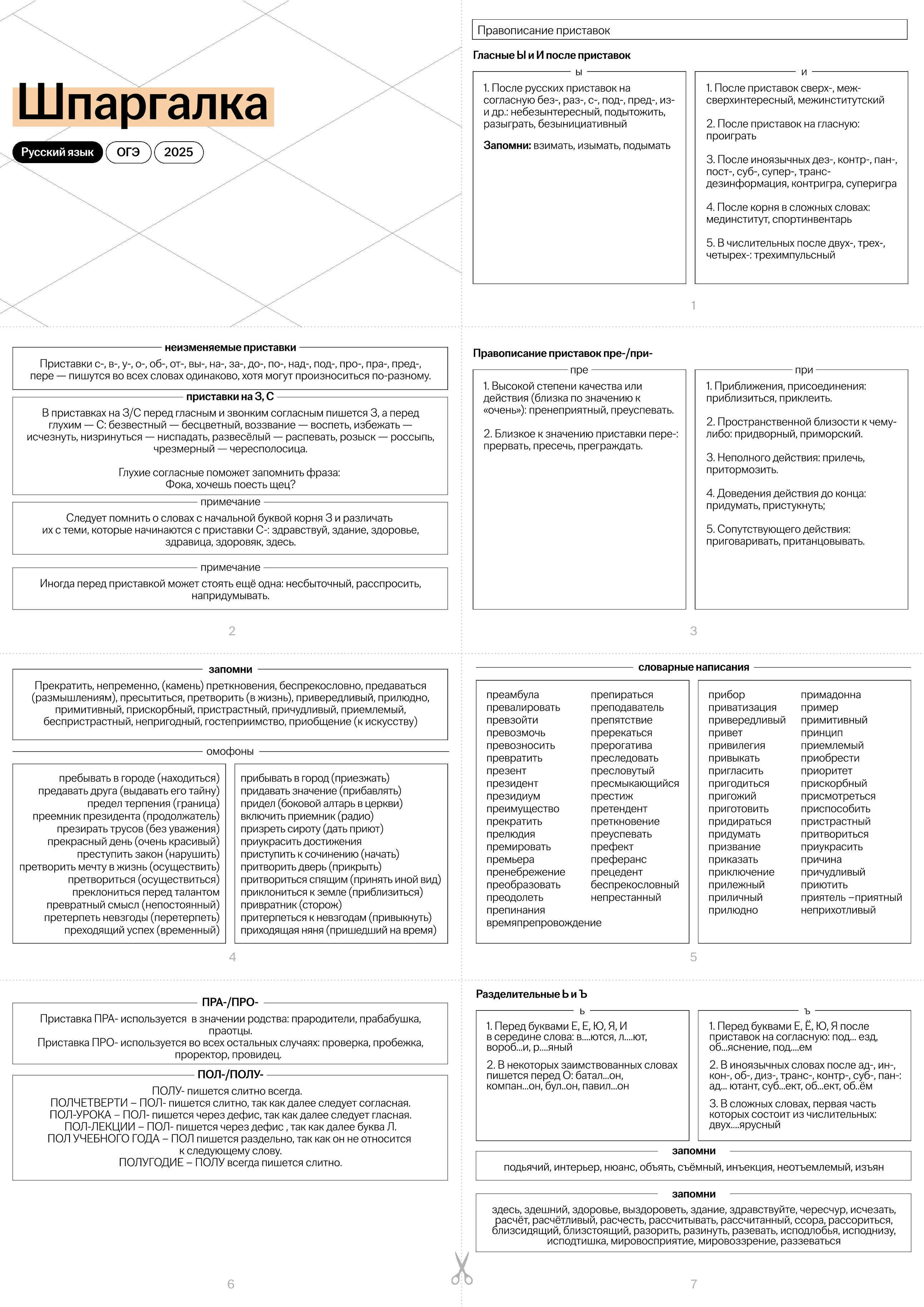 шпаргалка предбанник  настя гласная