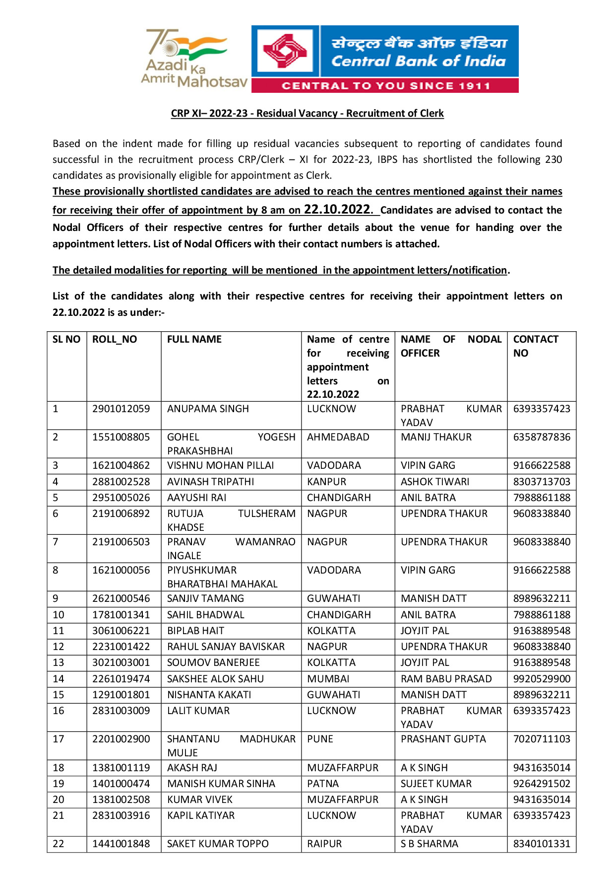 NOTIFICATION CRP XI (CLERK) 2022 23 RESIDUAL VACANCY