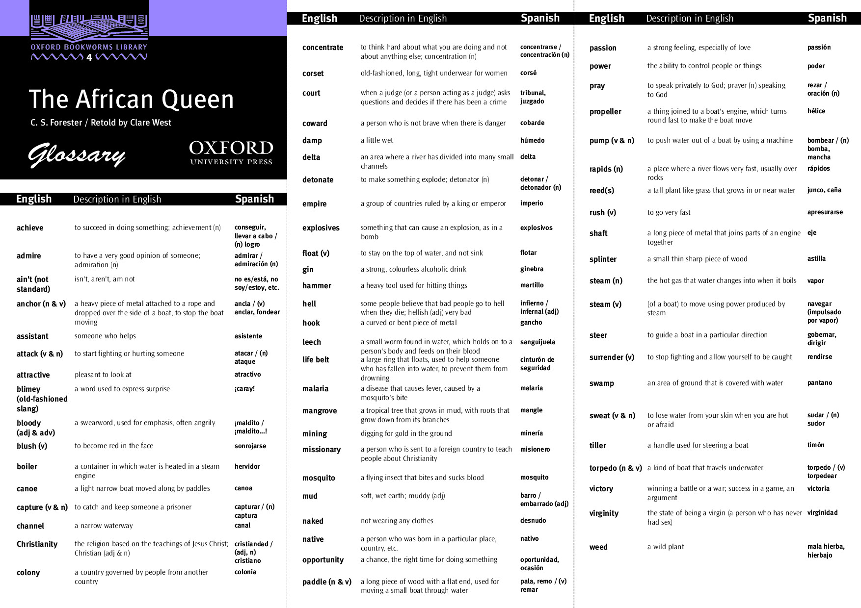 THE AFRICAN QUEEN GLOSSARY