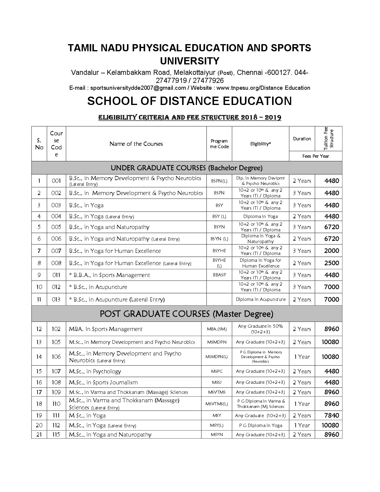 COURSE LIST 2018 19